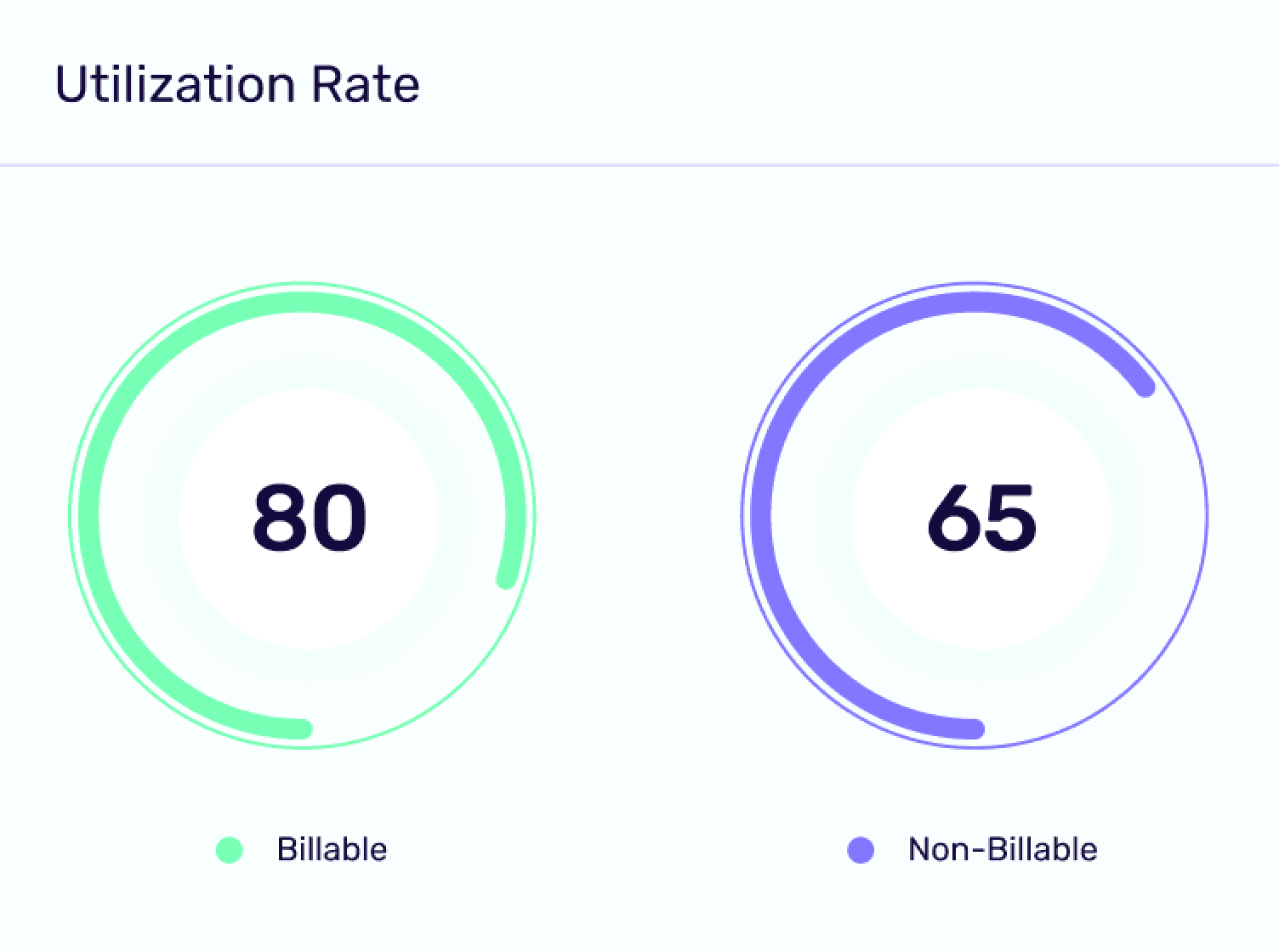 Customer Support Image
