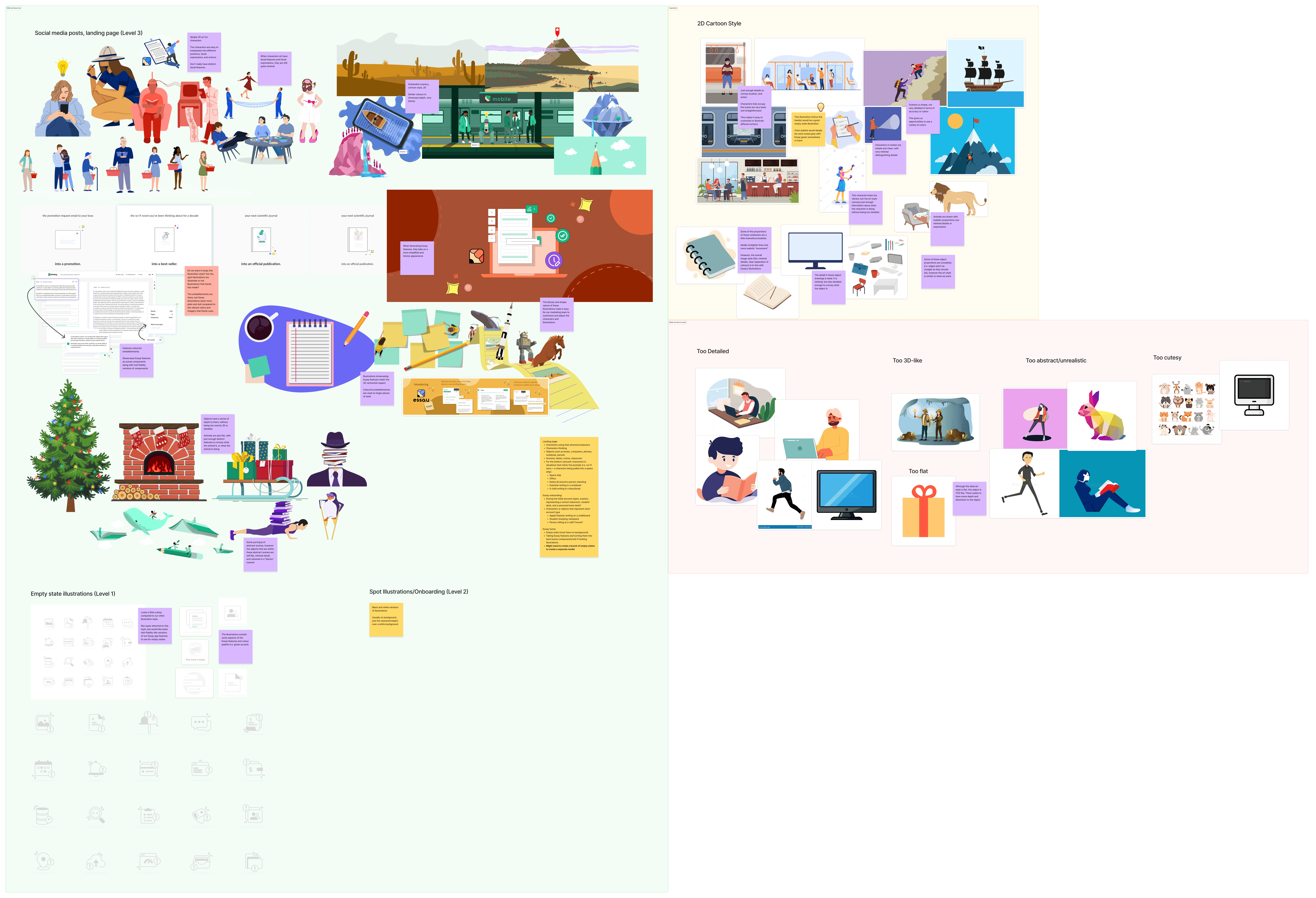 Aligning with the marketing lead to figure out our visual branding