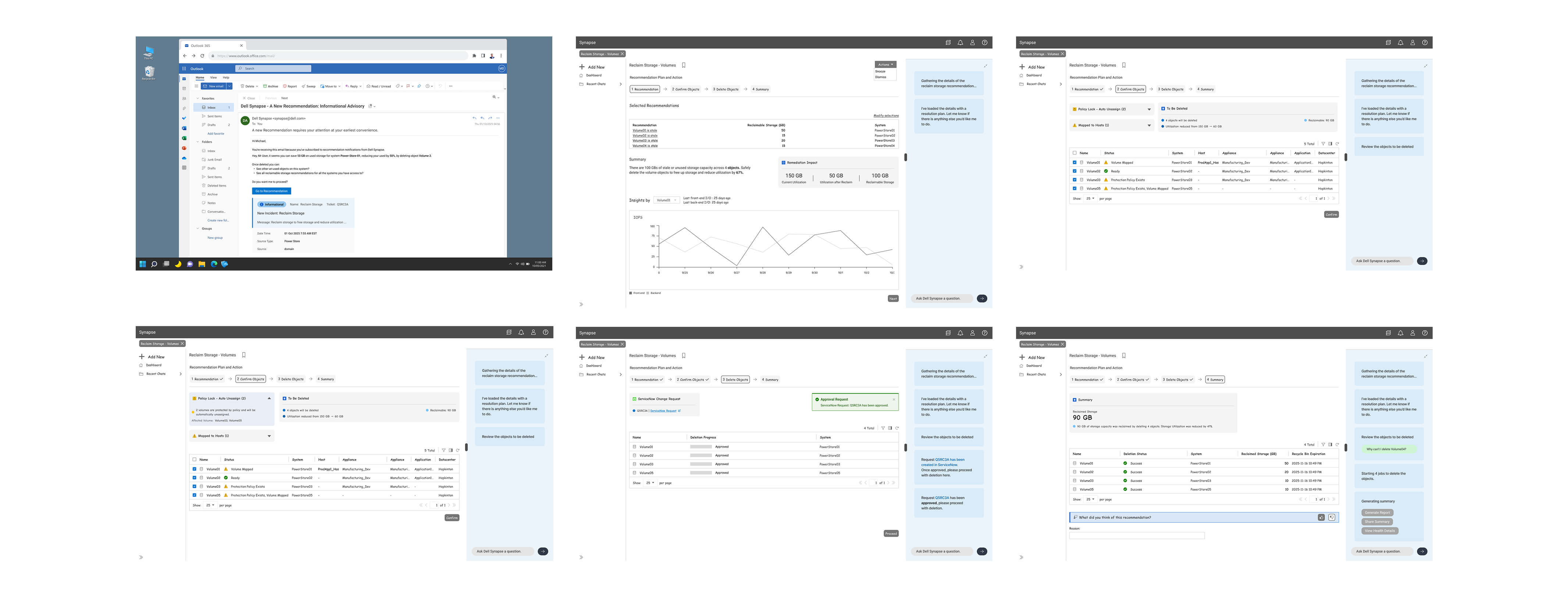 Dell's agentic ITOps | Lo-fi designs