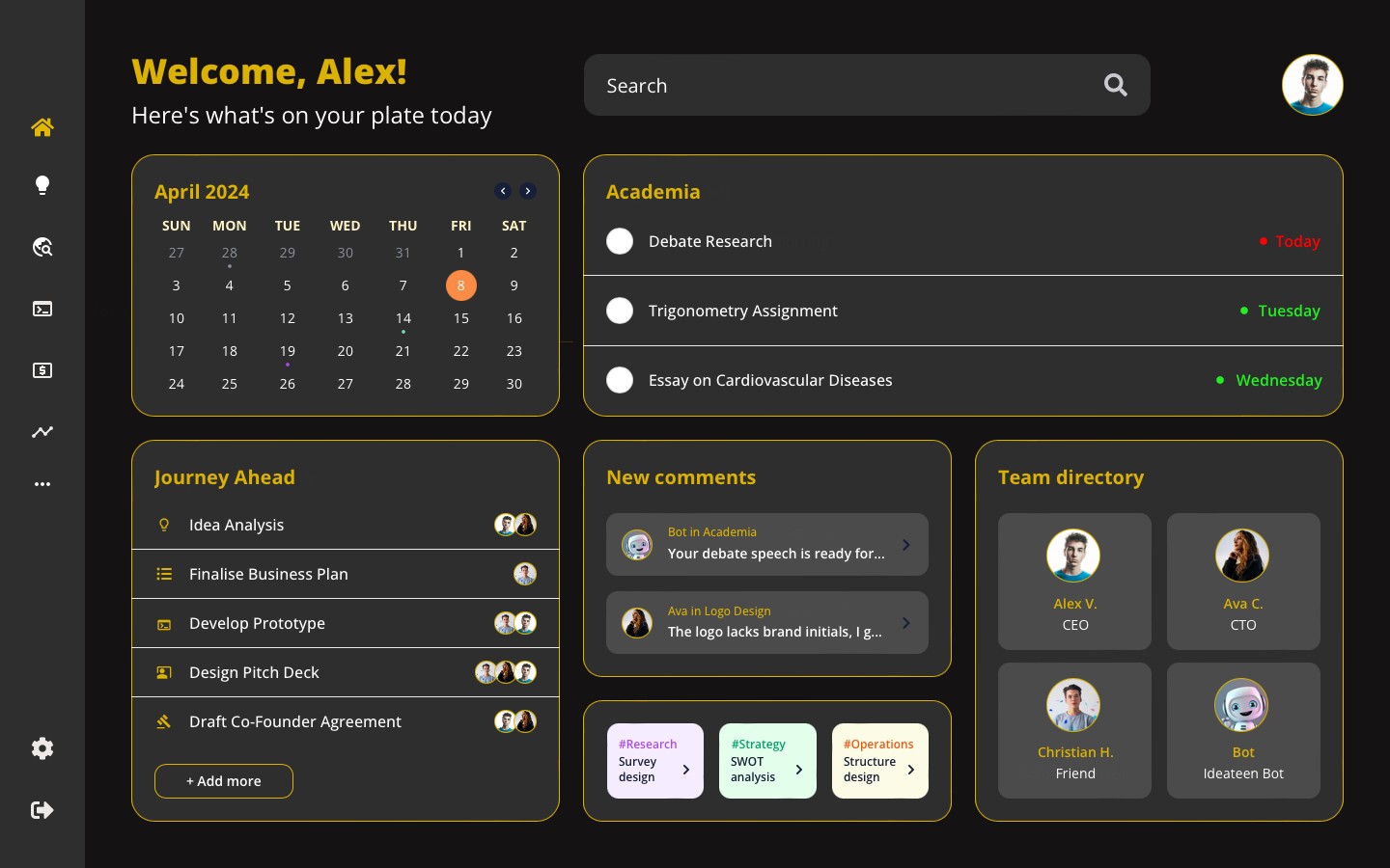 A visual from the dashboard of Solaris