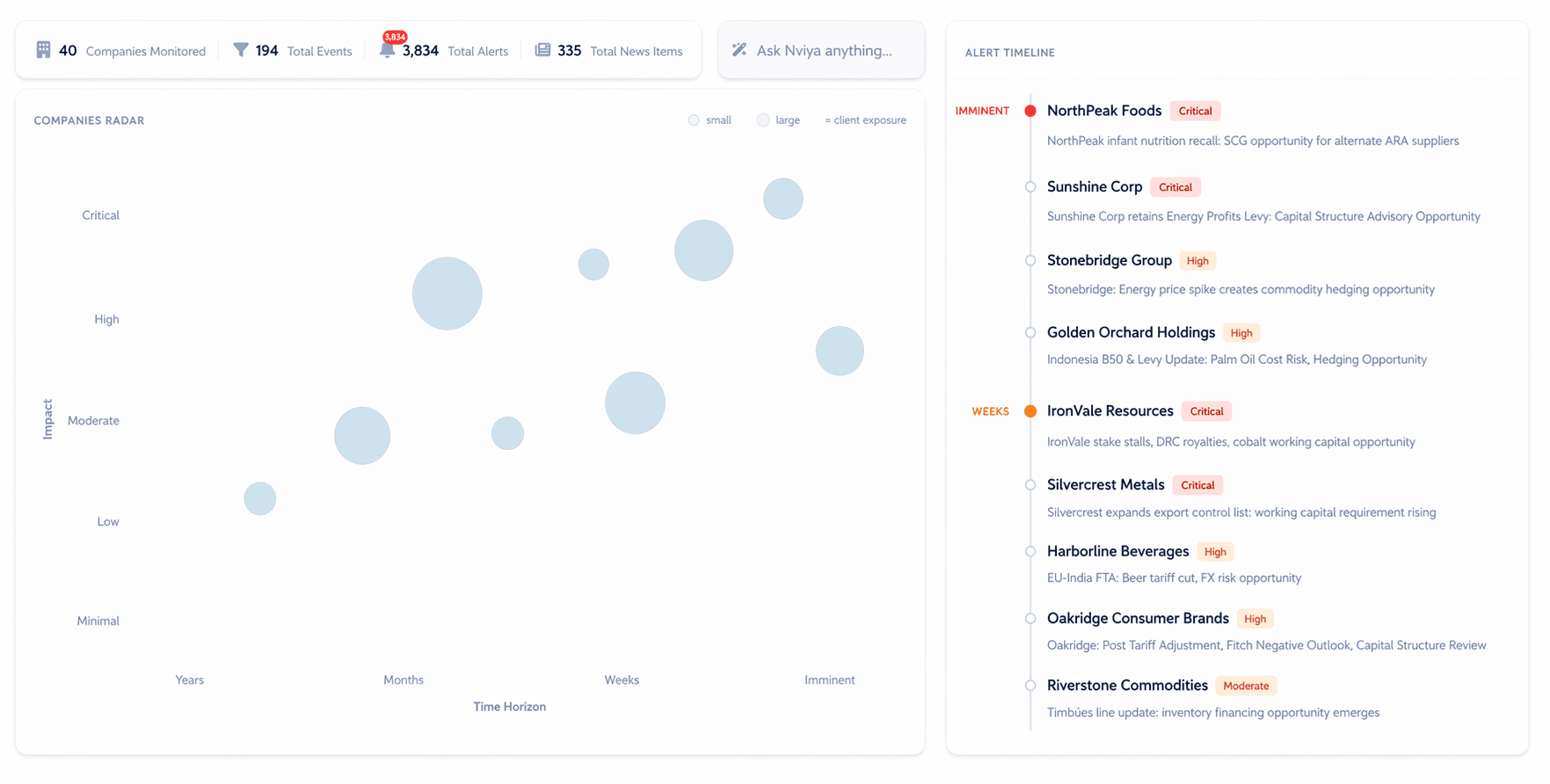 Clario dashboard showing balance, daily spending limit, savings plans, and real-time expense tracking in a modern interface.