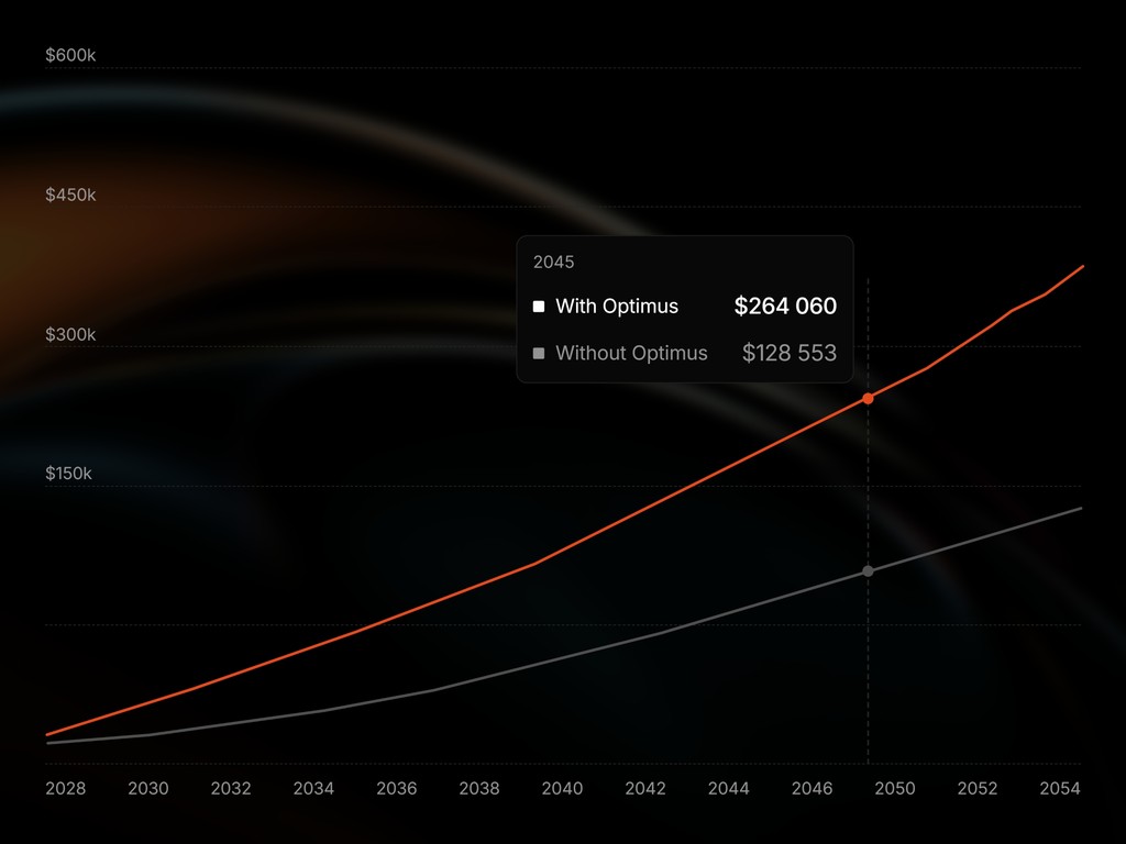 Museos y exposiciones