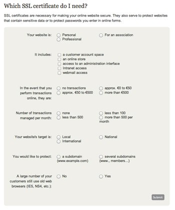 Helps decide which SSL you need