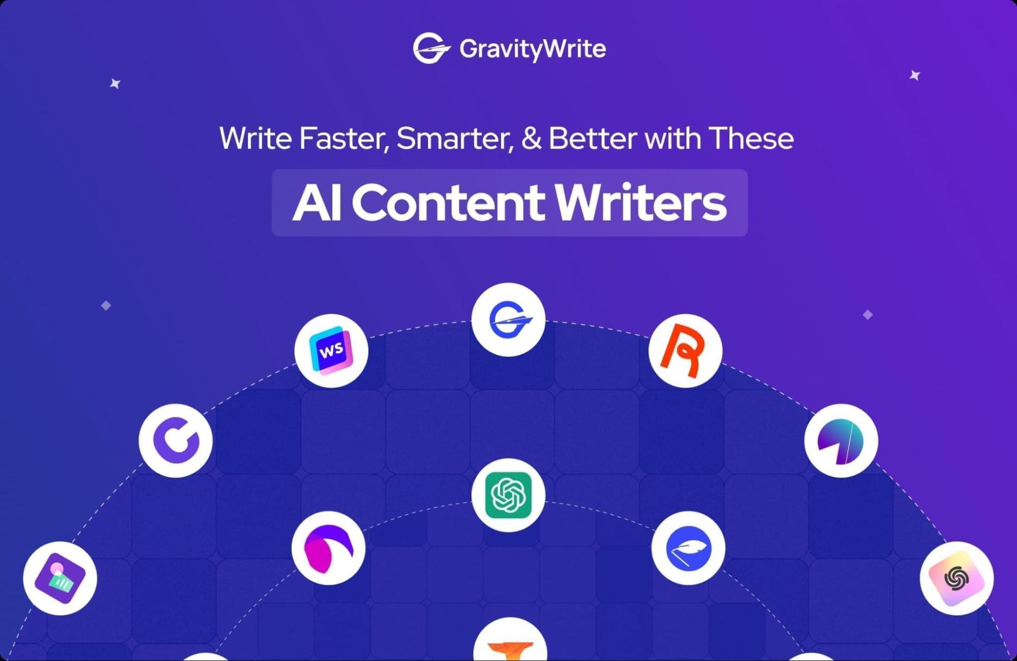 Graphic for GravityWrite showcasing various "AI Content Writers" tools, with icons of popular AI writing platforms arranged in a semicircle under the headline.