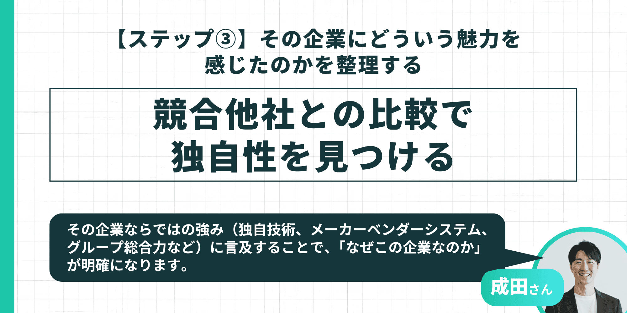 競合他社との比較で企業の独自性を見つけることを示すインフォグラフィック