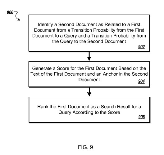 Patent-Search-Entities-Fig9