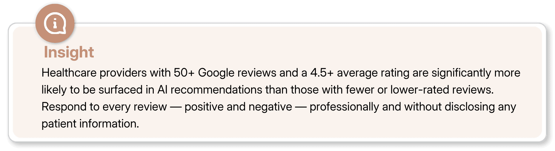 Insight about reviews of Healthcare providers