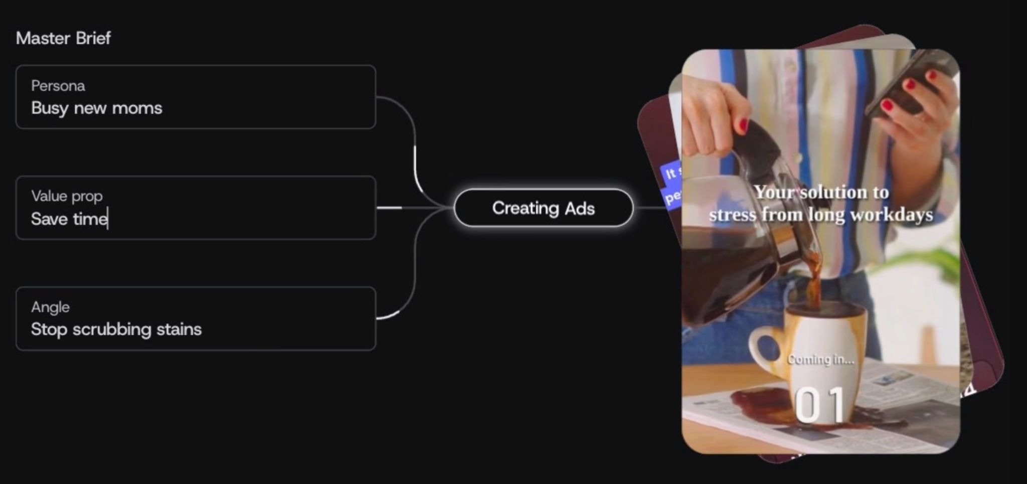 Airpost, the best UGC video platform for marketers