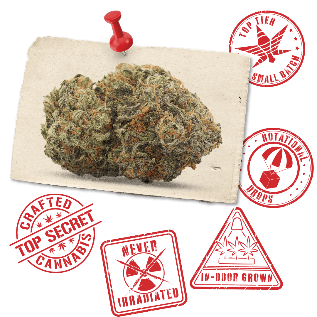 Checking all chemical elements