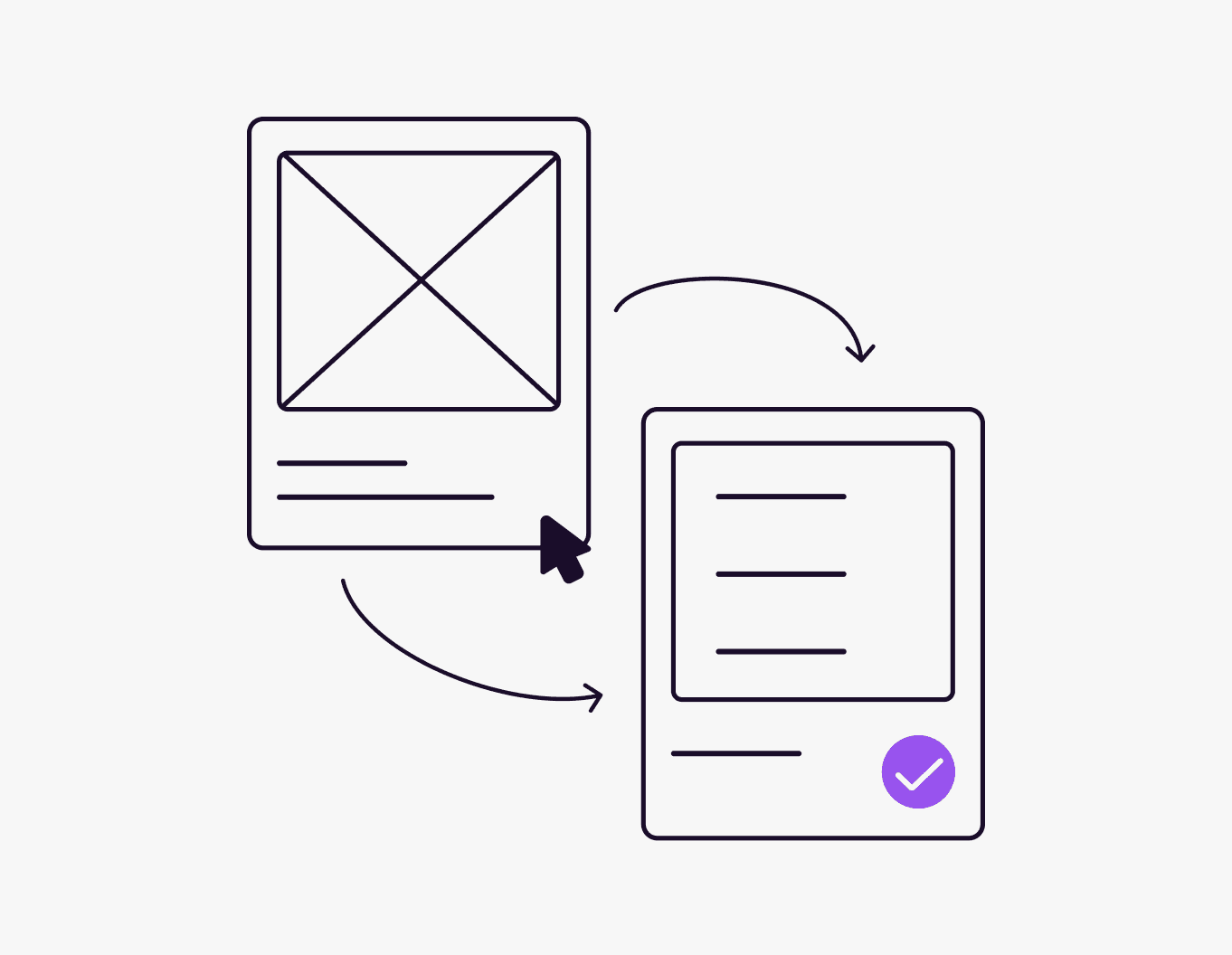 UX Prozess minimal dargestellt