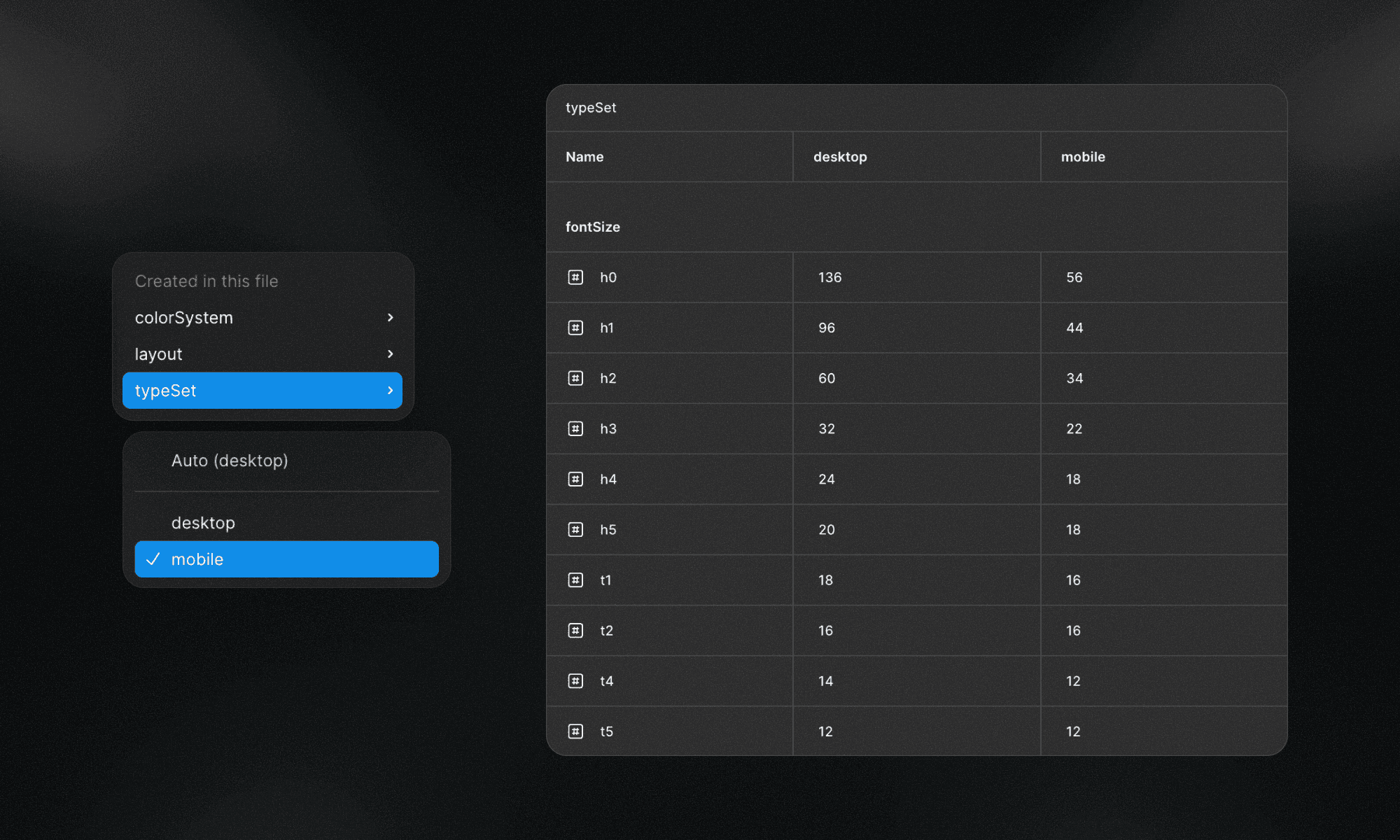 applying responsive with variables