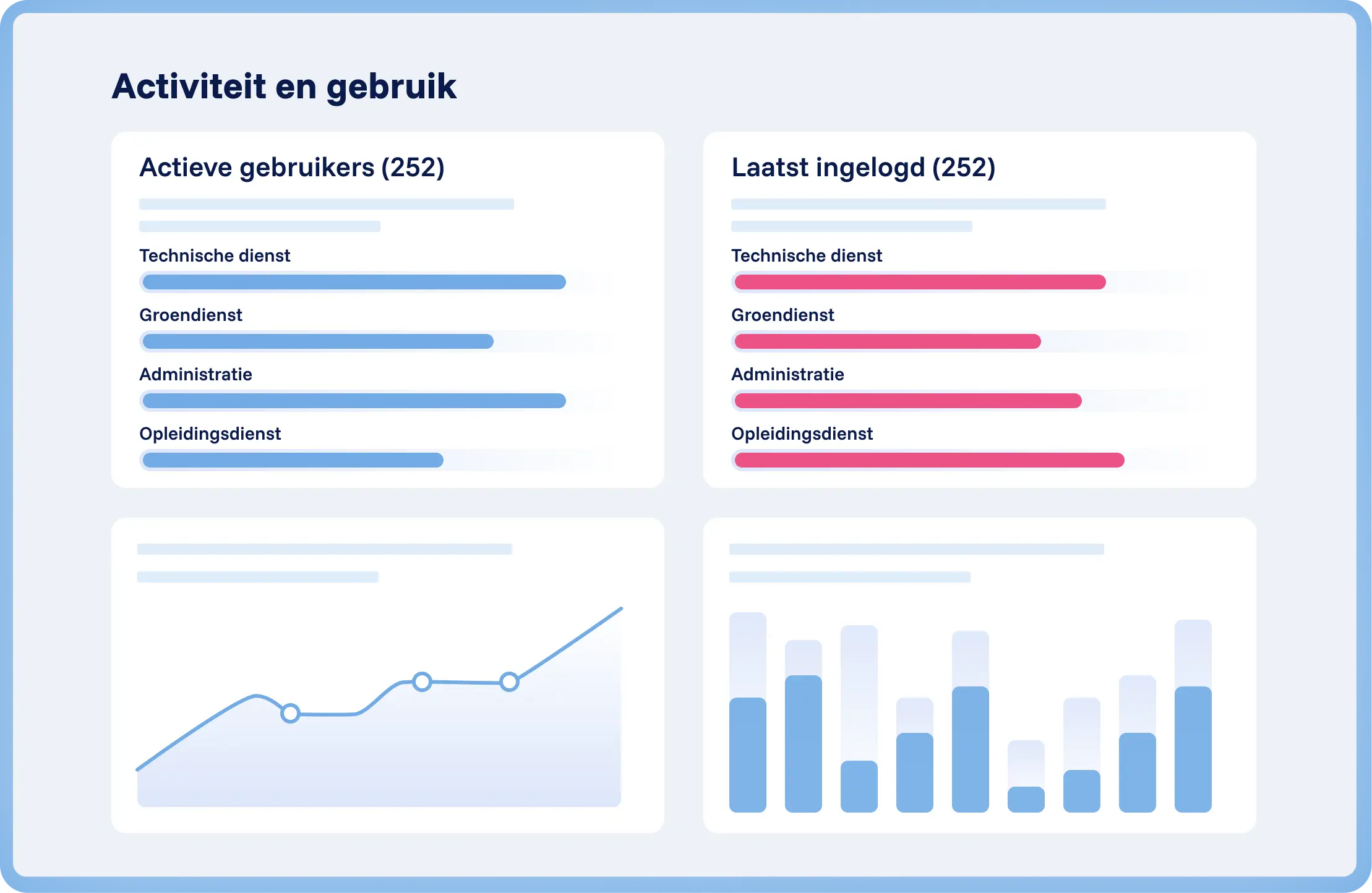 Spencer desktop platform met artikelbewerking over remote work, zijbalknavigatie en contentblok met samenvatting en afbeelding