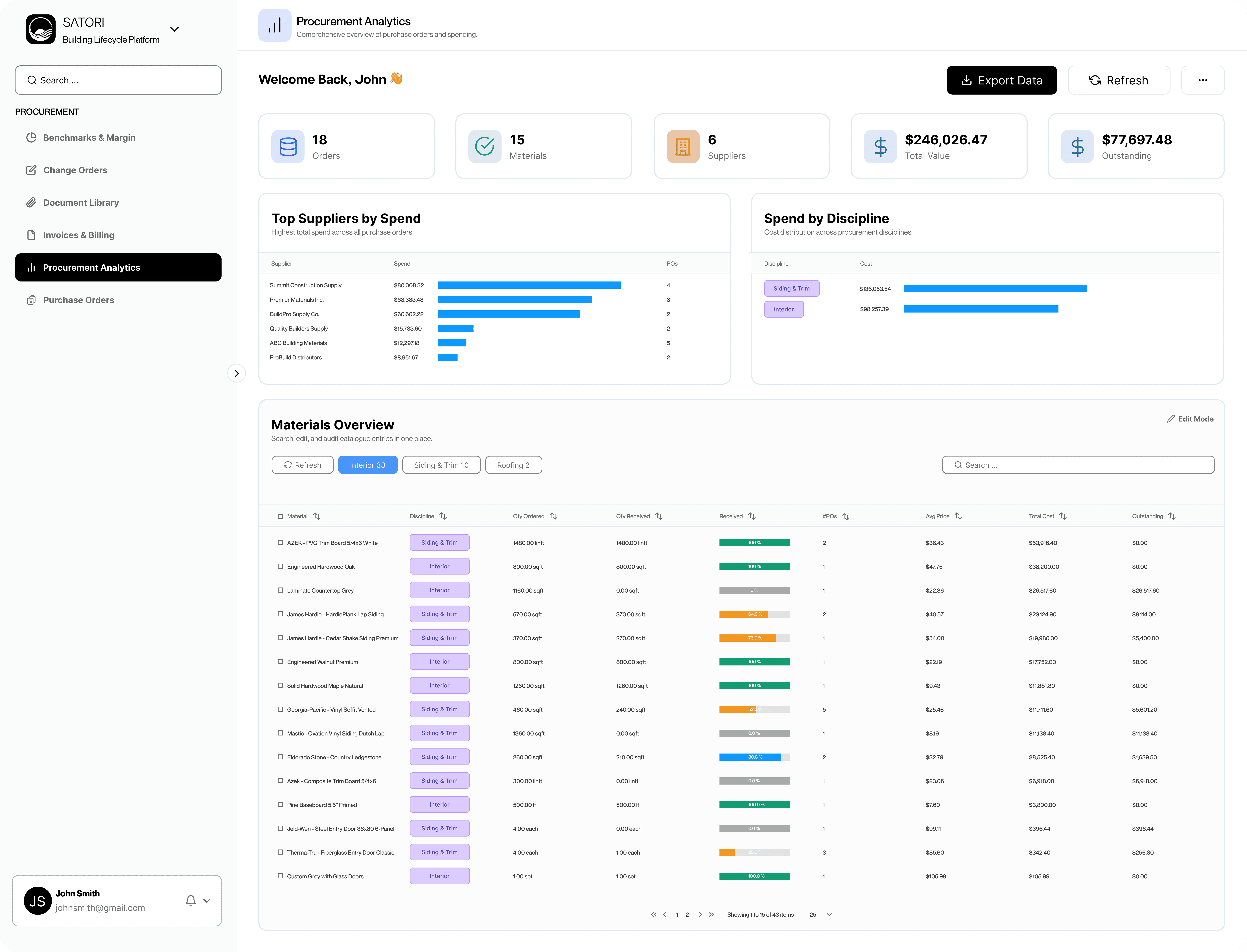 abstract jellyfish with a grey background