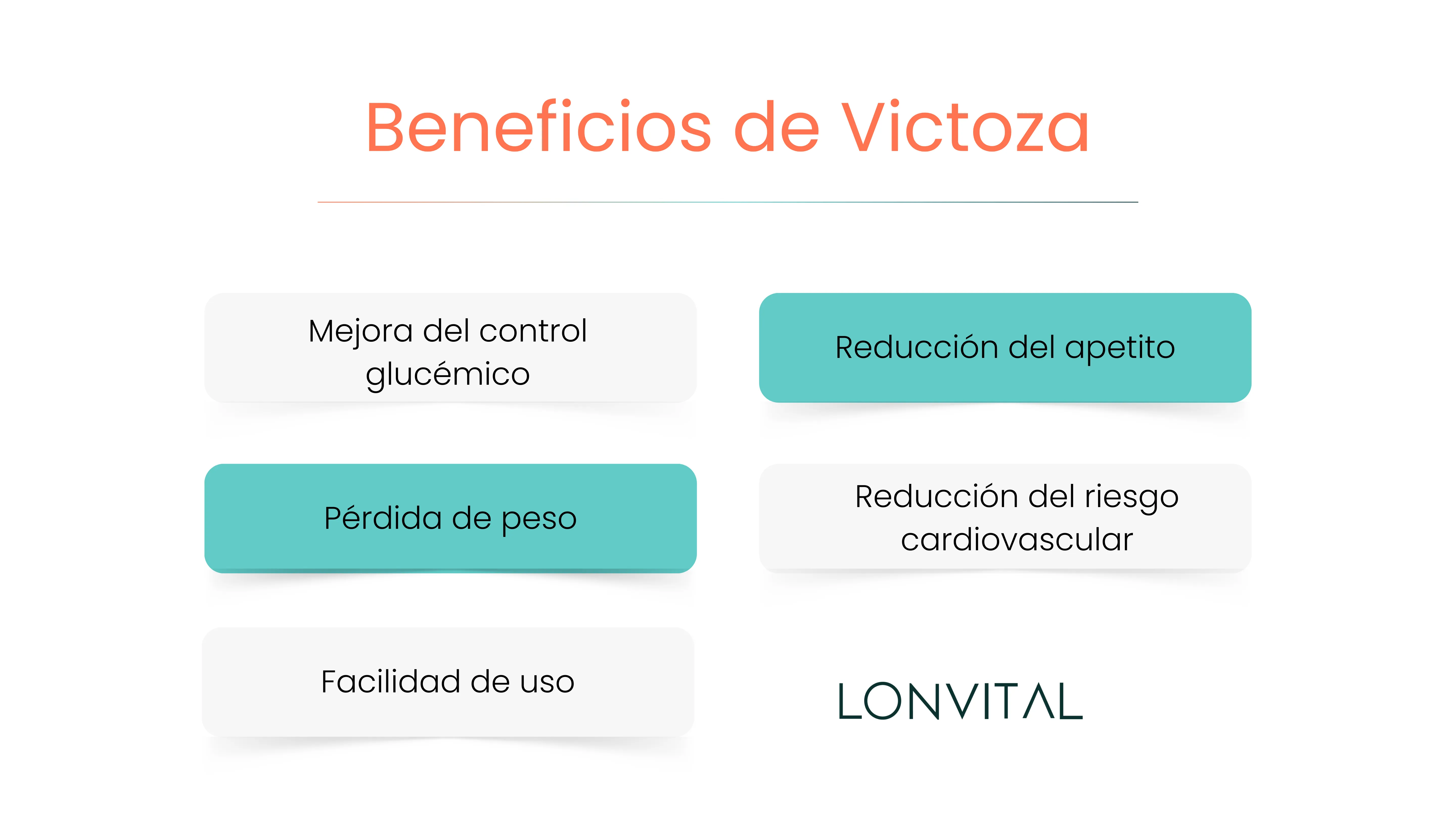 Beneficios de Victoza