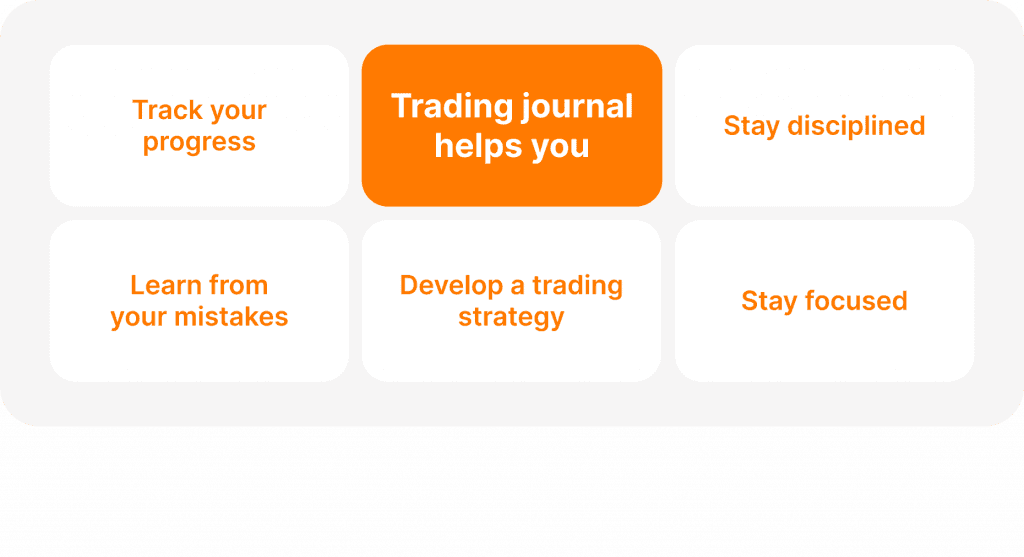 What Advantages Does Maintaining a Trading Journal Offer?