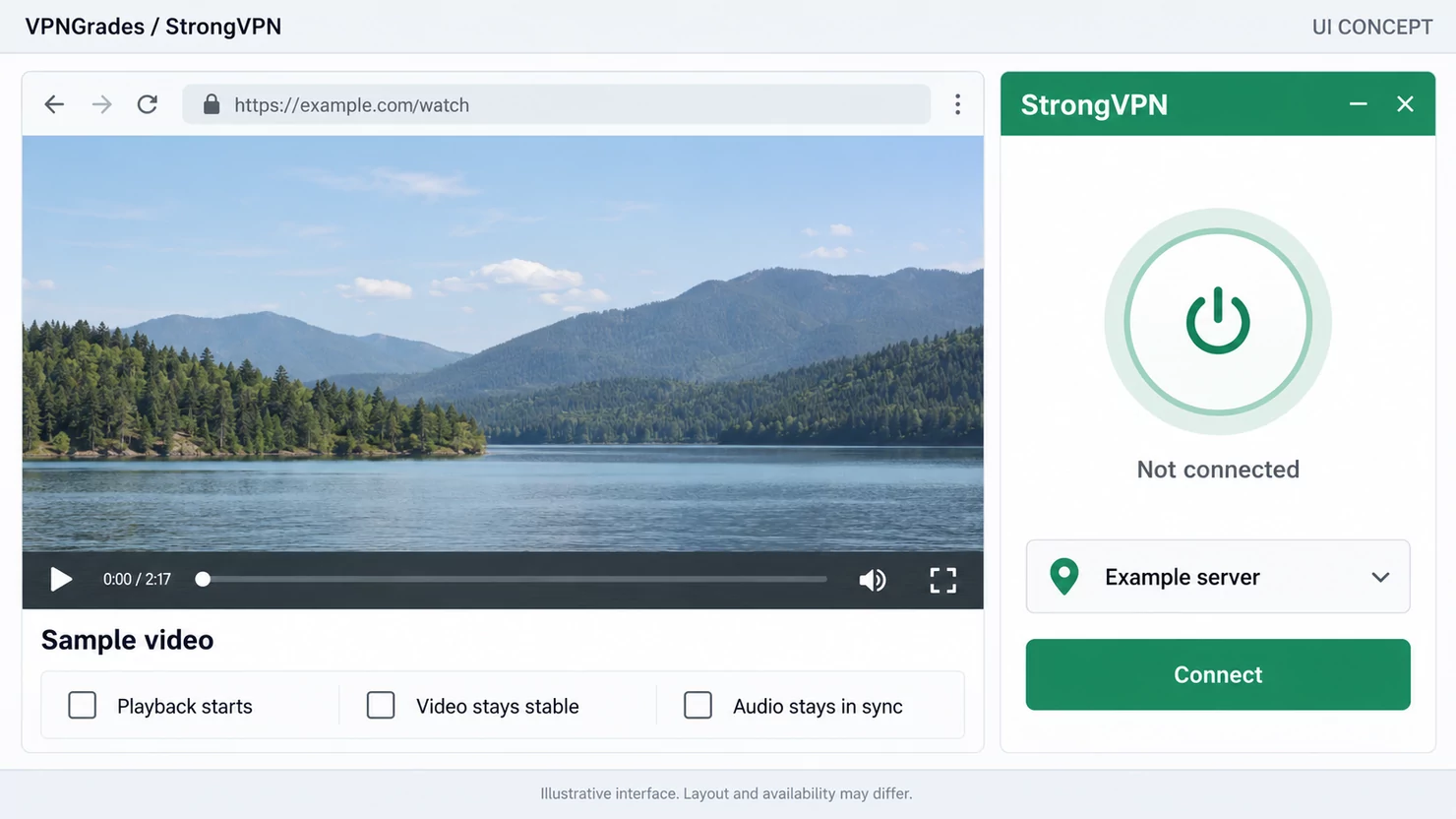 StrongVPN: a streaming test layout concept (illustration).
