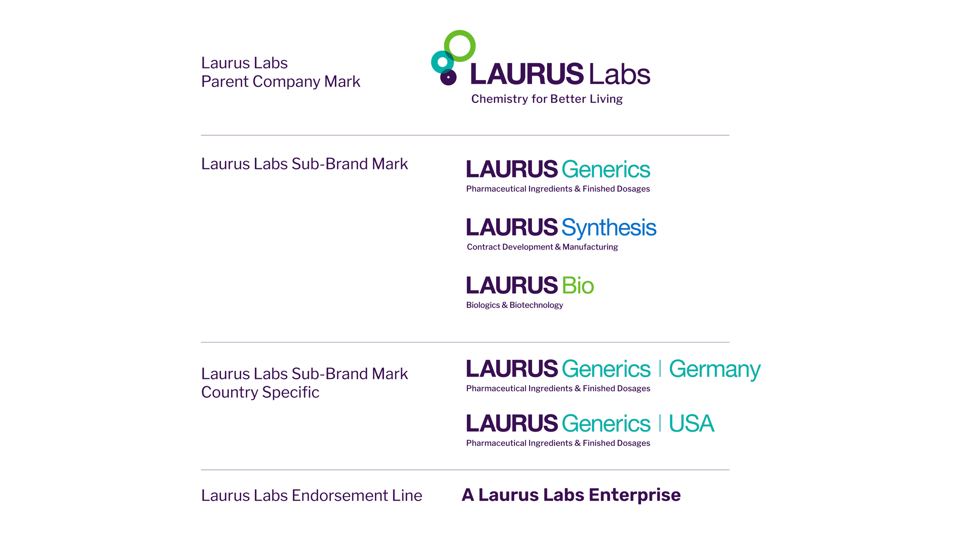 Cyril Amarchand Mangaldas