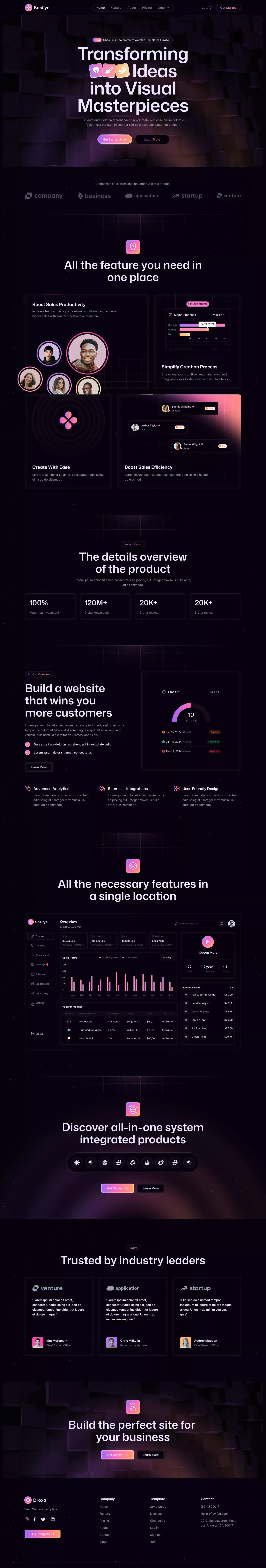 Sasifye - Webflow Ecommerce website temp landing page screenshot showcasing Tech design