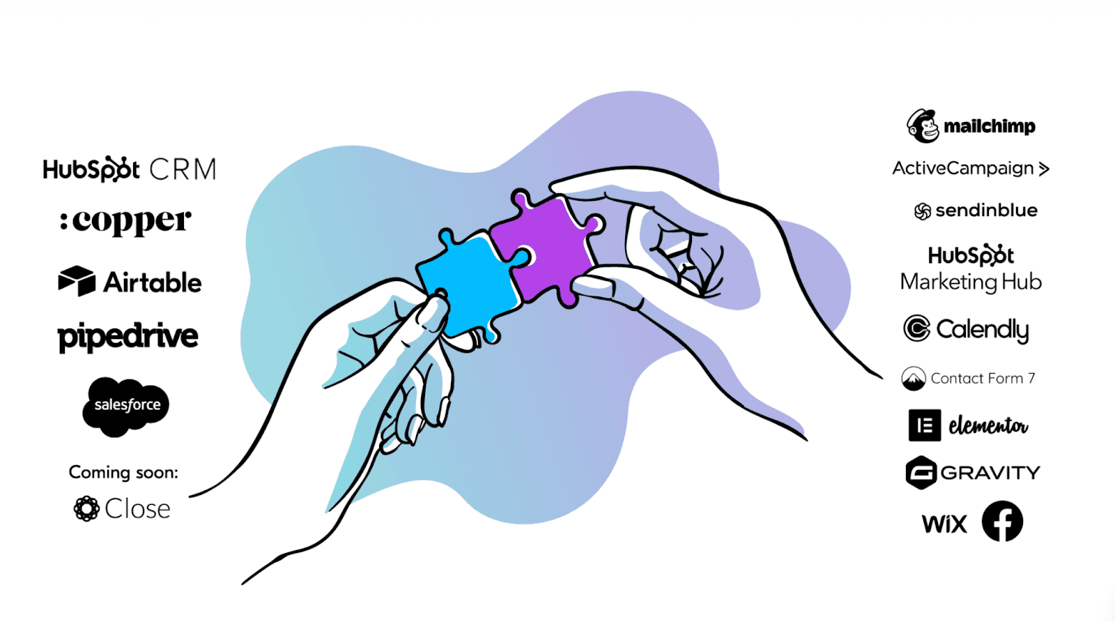 Outfunnel as workflow automation software