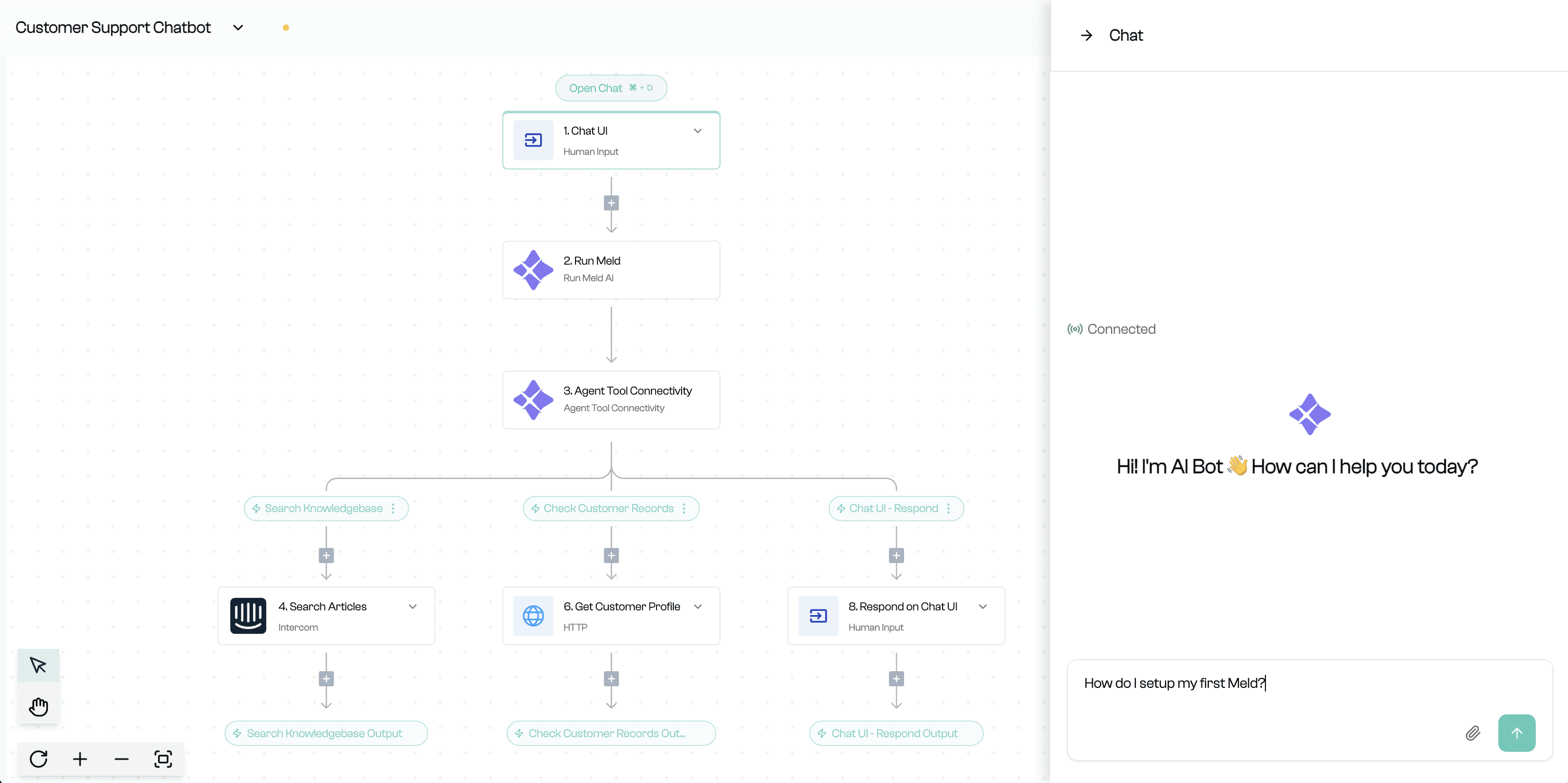 Screenshot depicting the steps required to build a chat flow, starting with a ChatUI and ending with a chat UI
