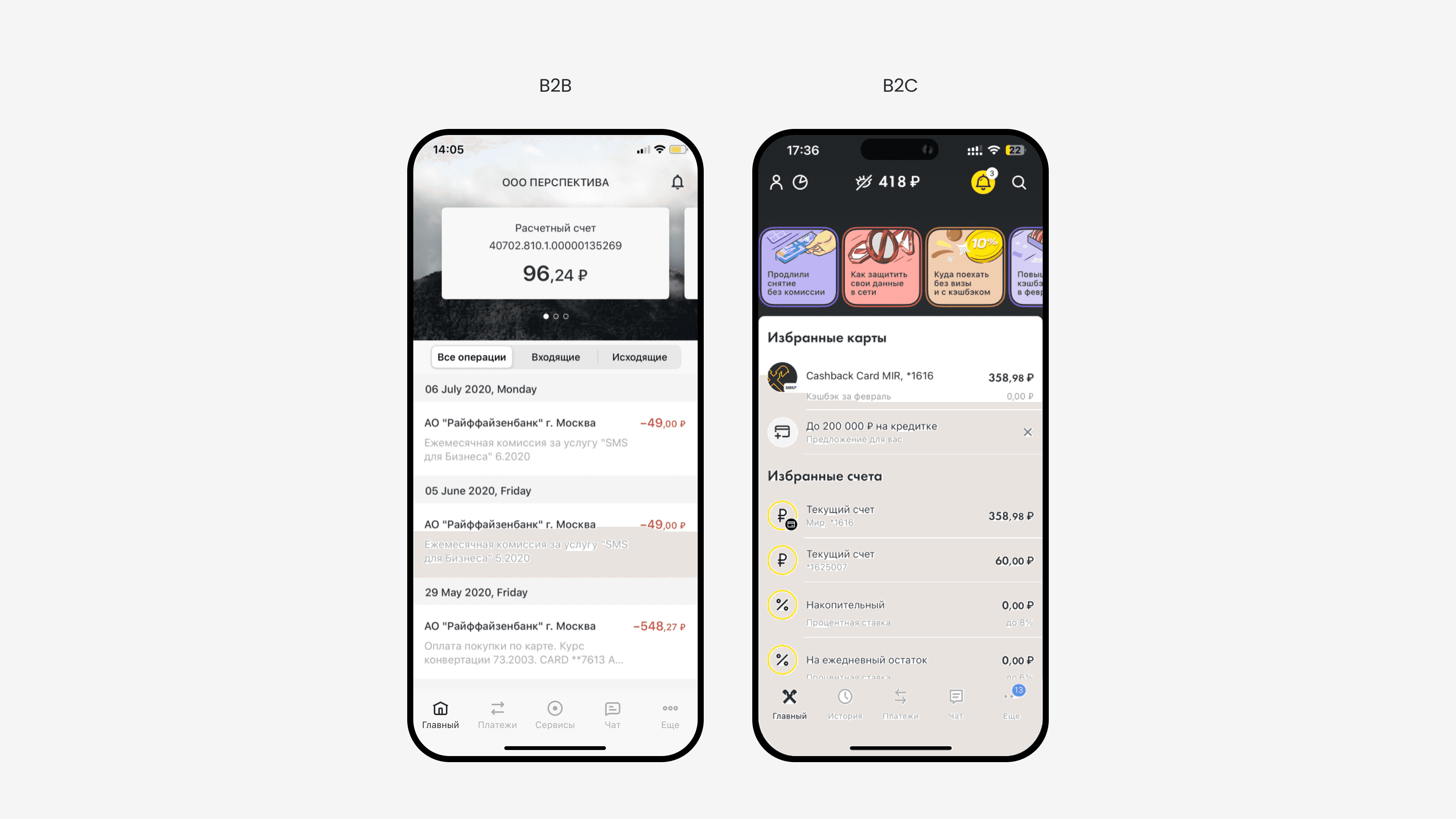 Inconsistency between B2B and B2C apps