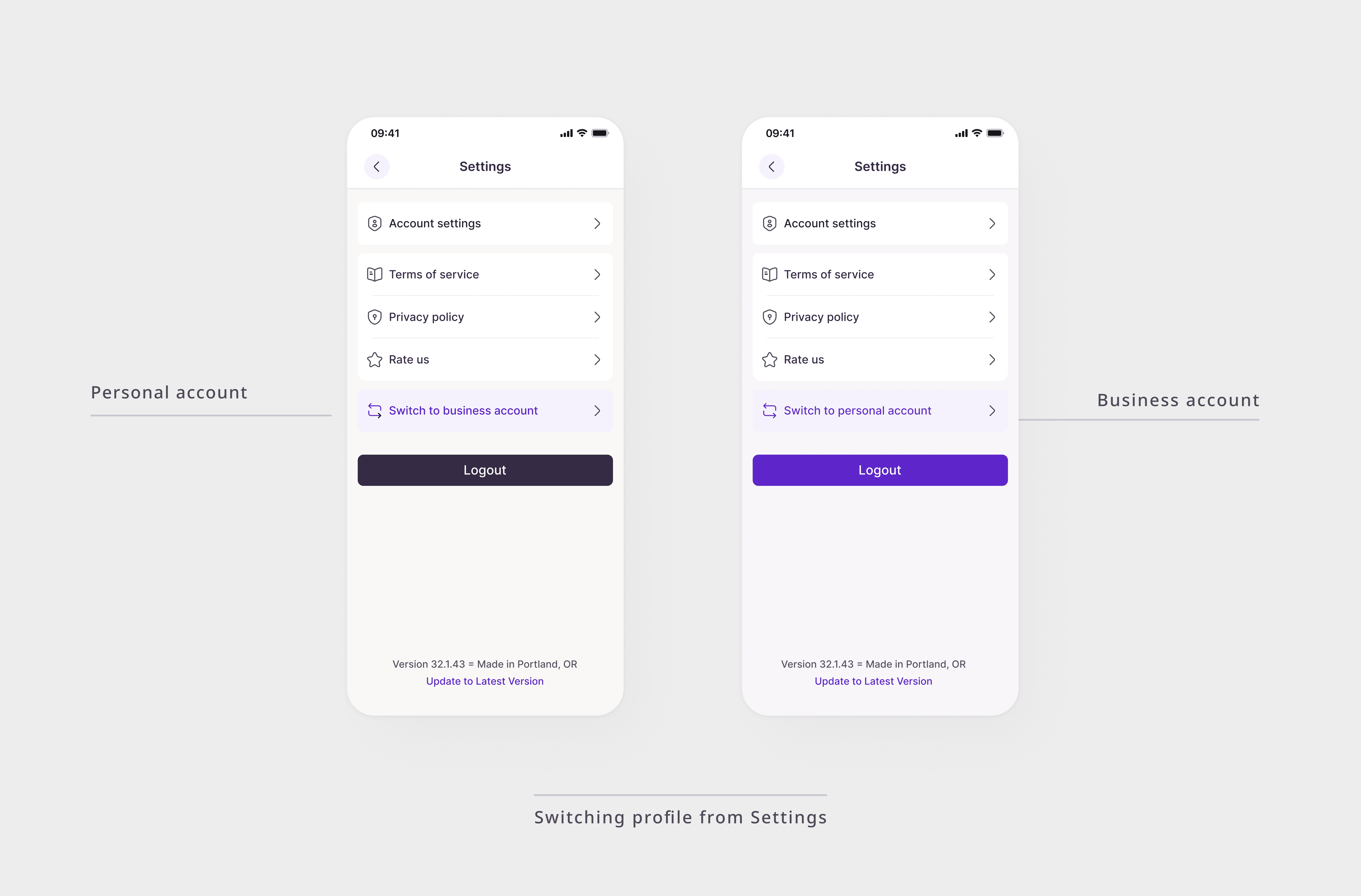 business profile before and after