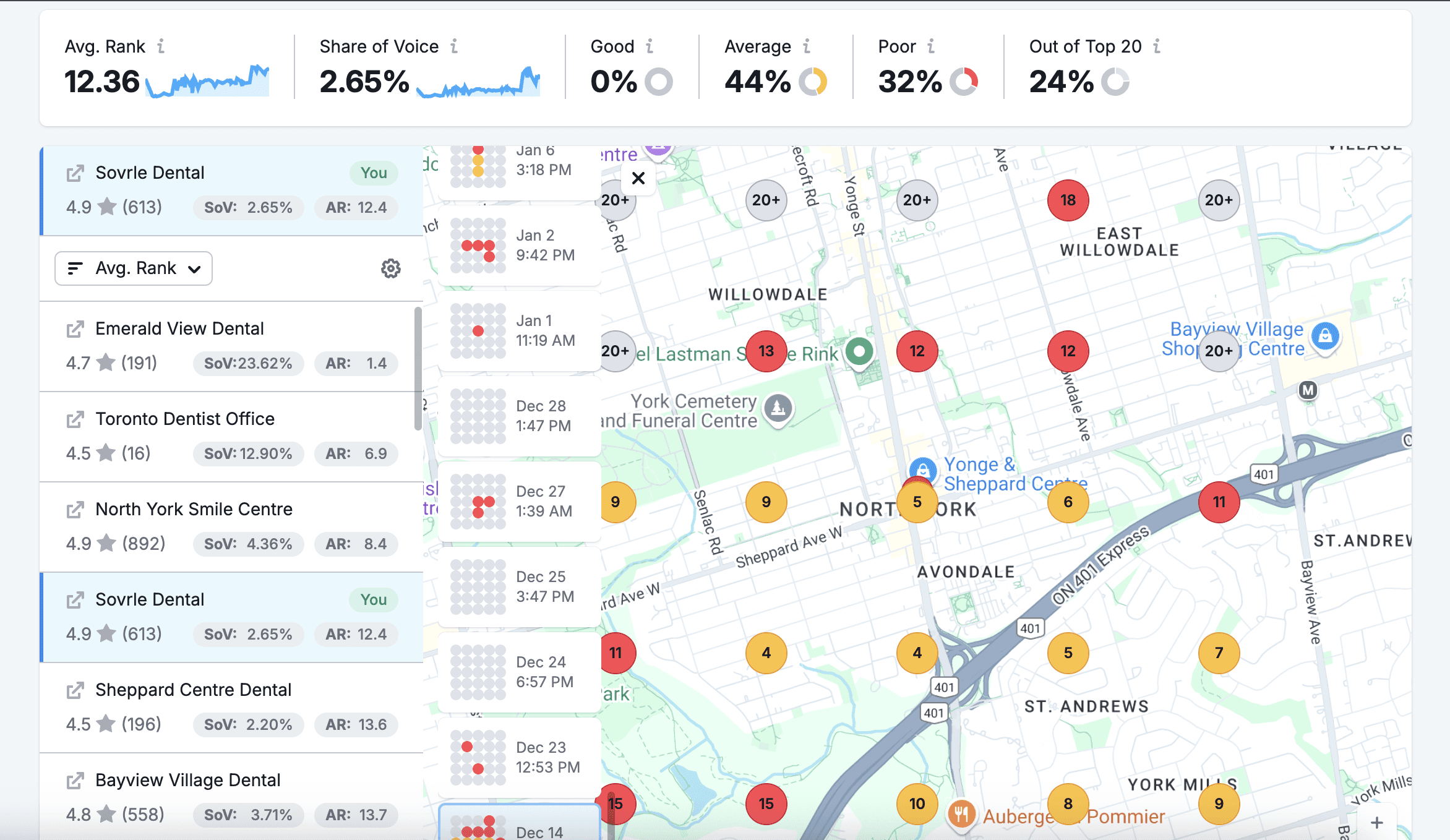 Sovrle Dental SEO Map Before