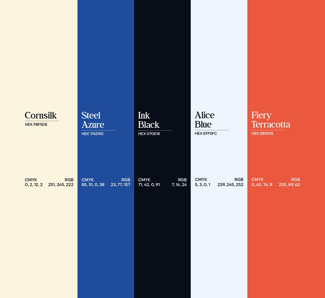 Dasha Yukhymyuk Unsplash