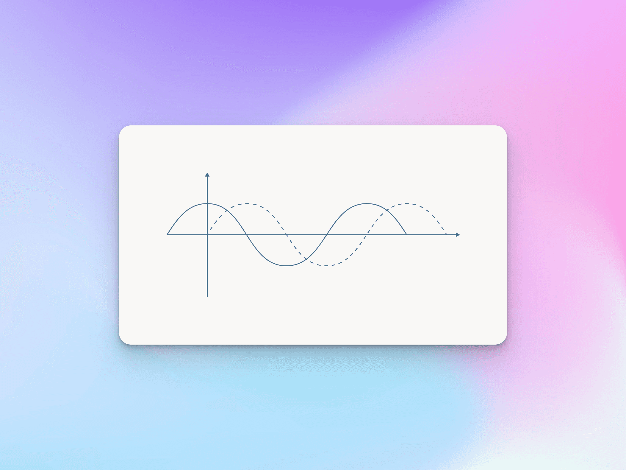 Premium UX Template for Framer