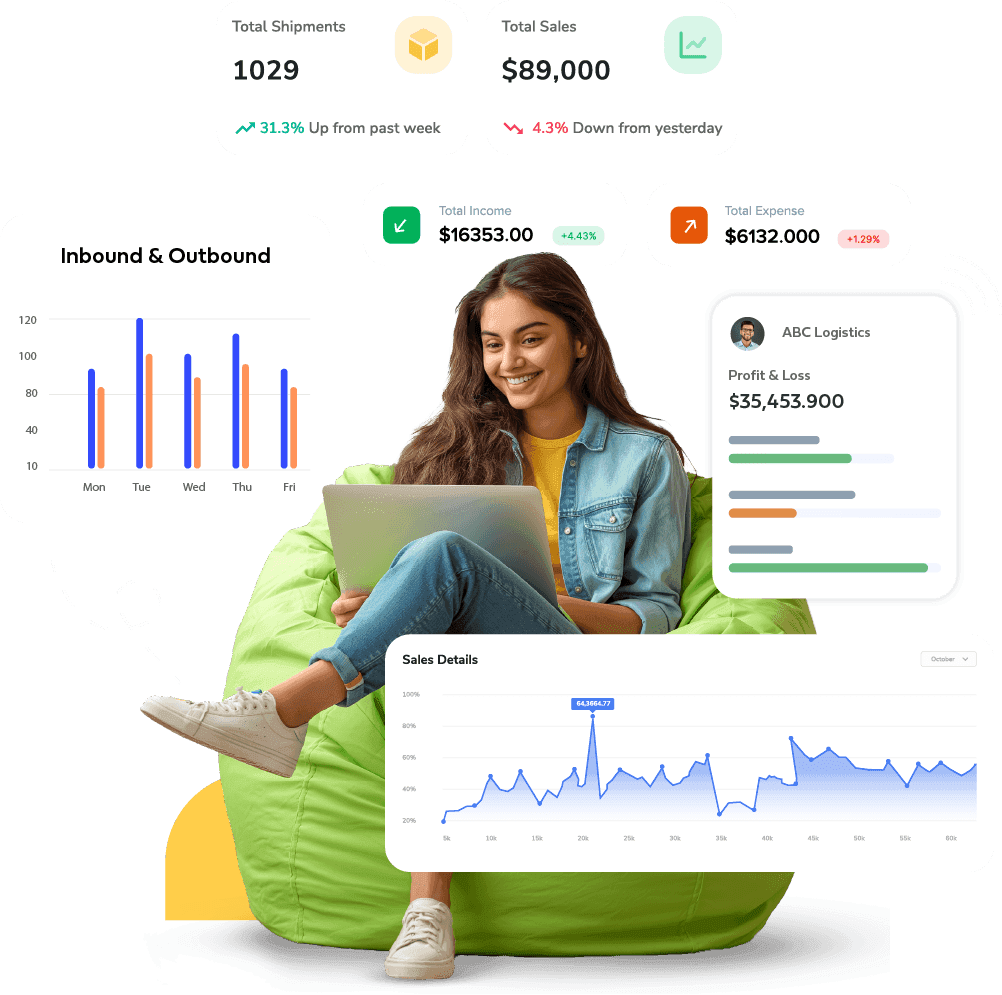 Freight Analytics