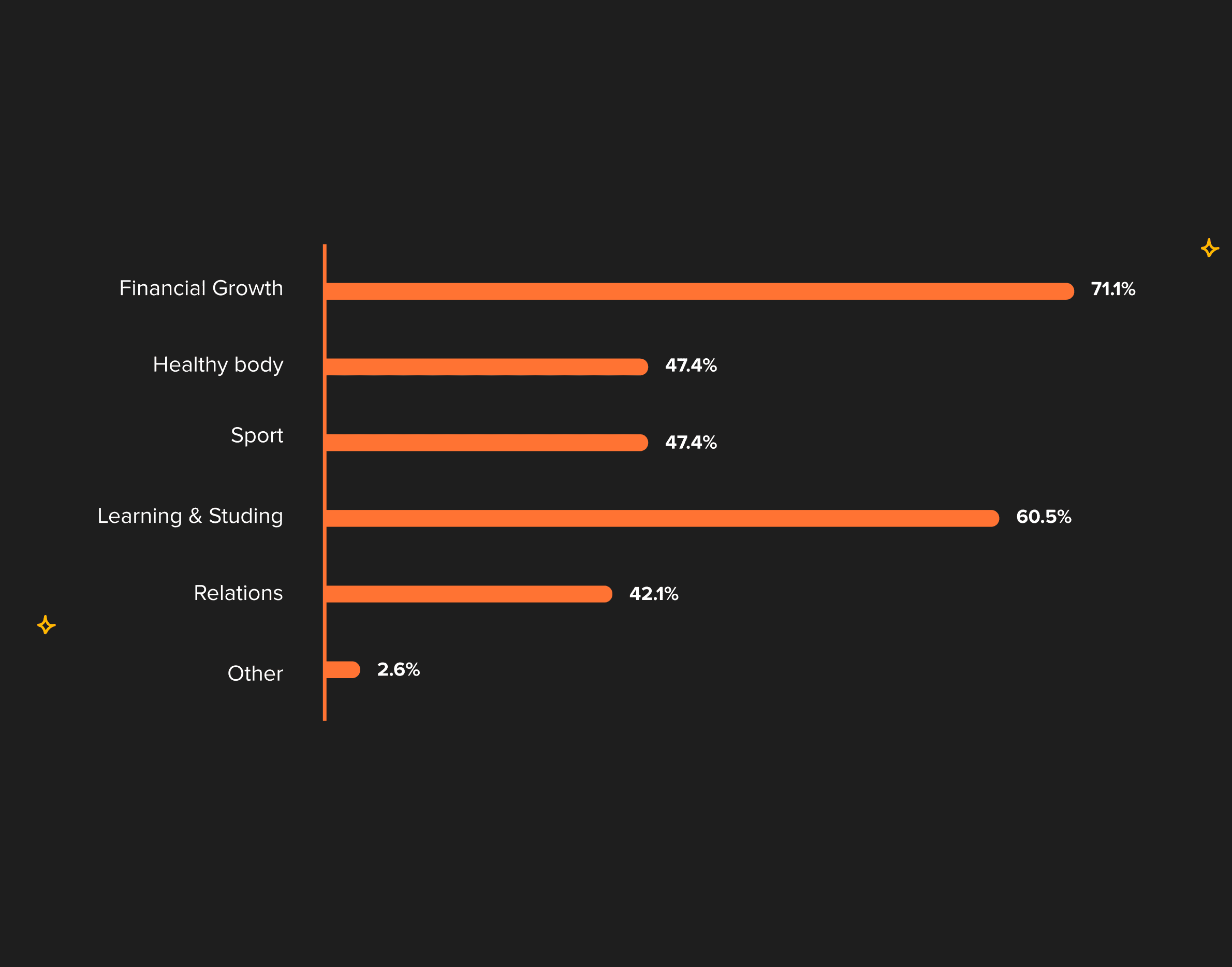 nike web app project image 1