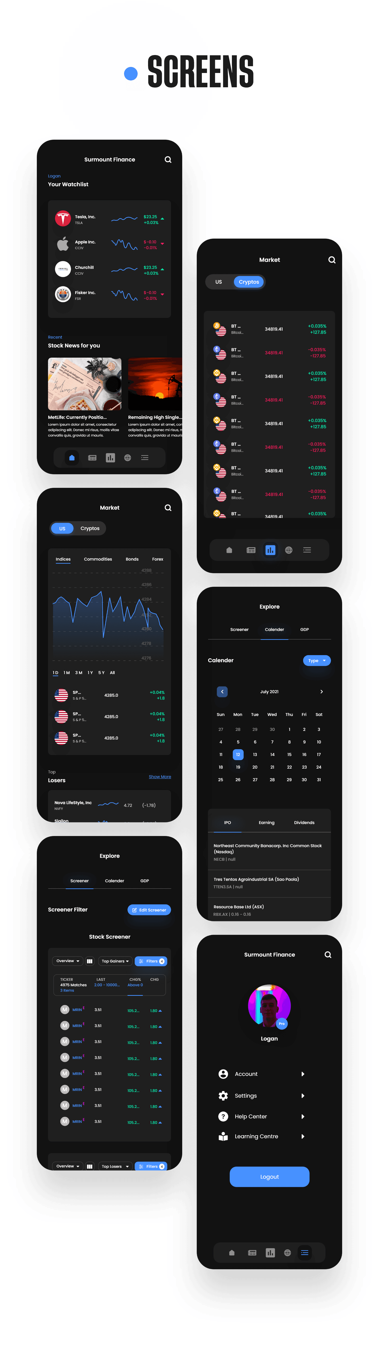 Mobile Screens of this Project.