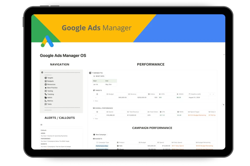 Google Ads Notion Template