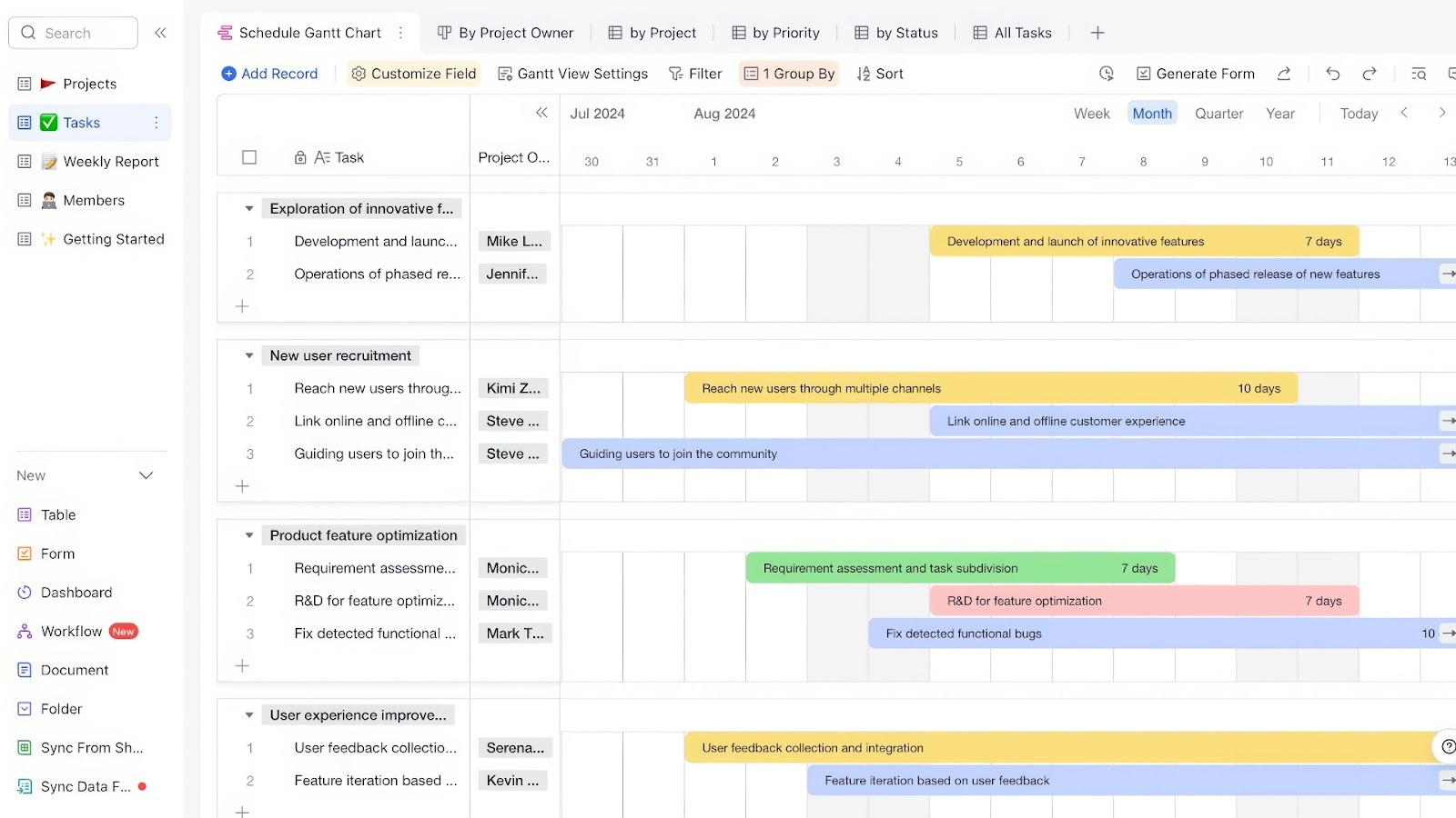 Lark Project Management Gantt Chart template