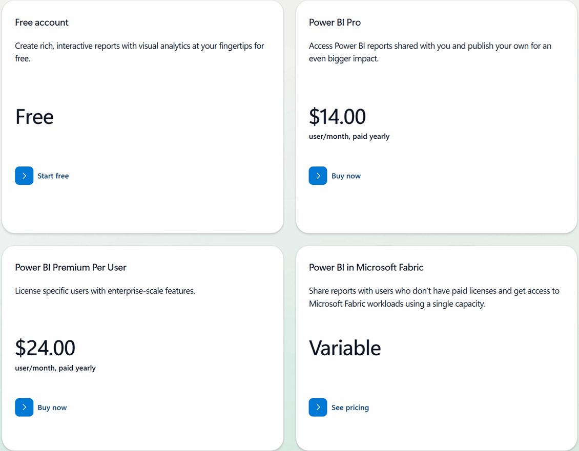 Power BI Pricing page