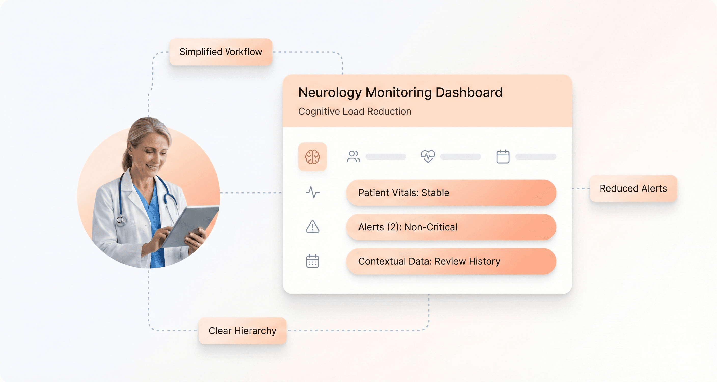 UX-led MedTech modernization showing a neurologist confidently using a simplified medical device dashboard designed to reduce cognitive load.