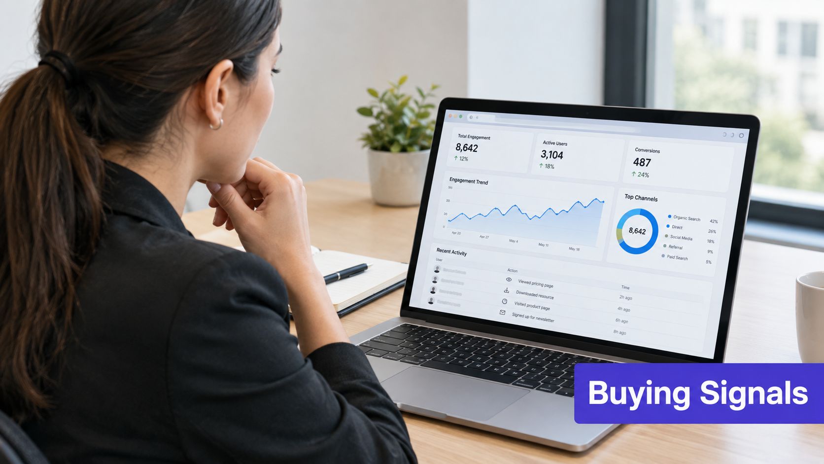 A professional woman viewing website engagement analytics and sales prospecting data on her laptop screen.