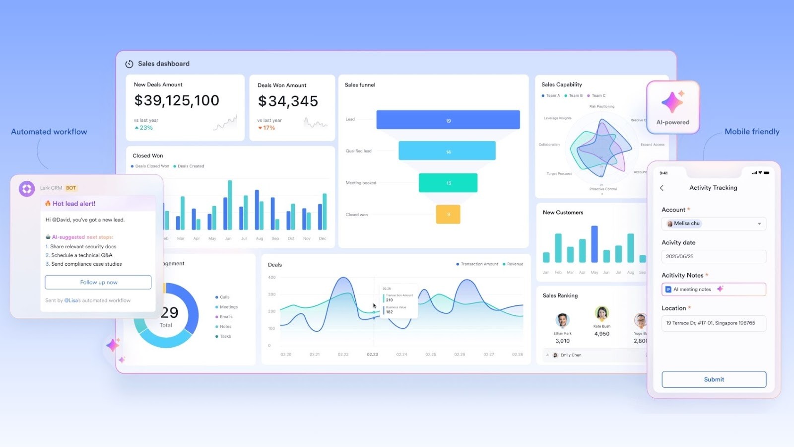 Lark's unified dashboard visualizing sales data and automated workflows