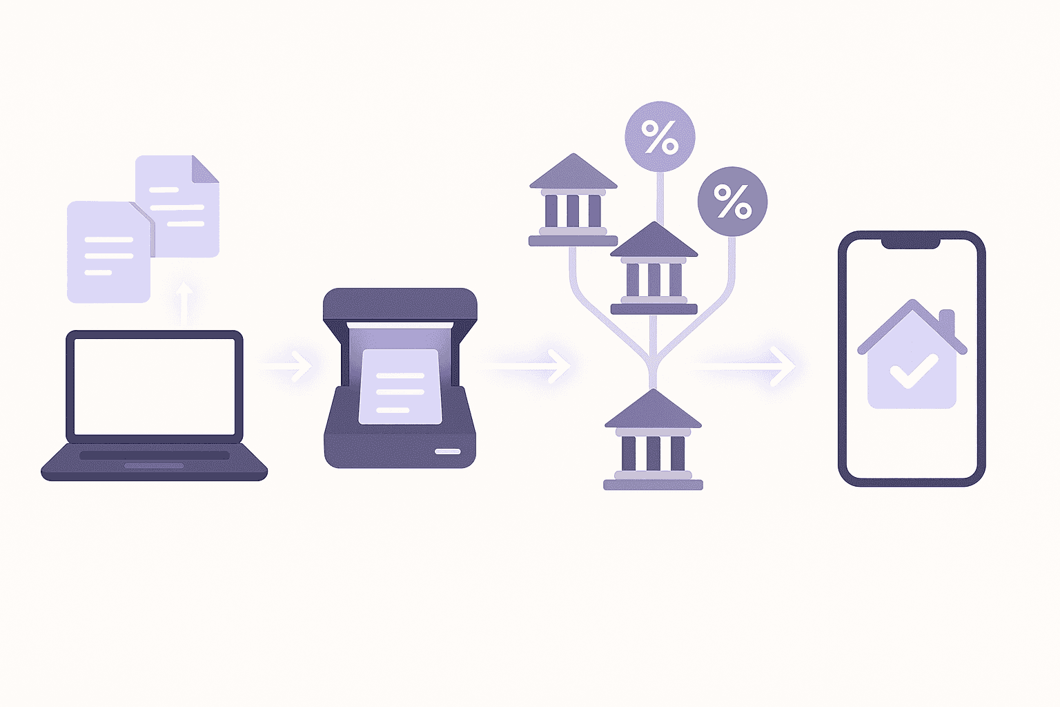 Flow diagram of Chestnut AI mortgage quote process from borrower input to instant quote