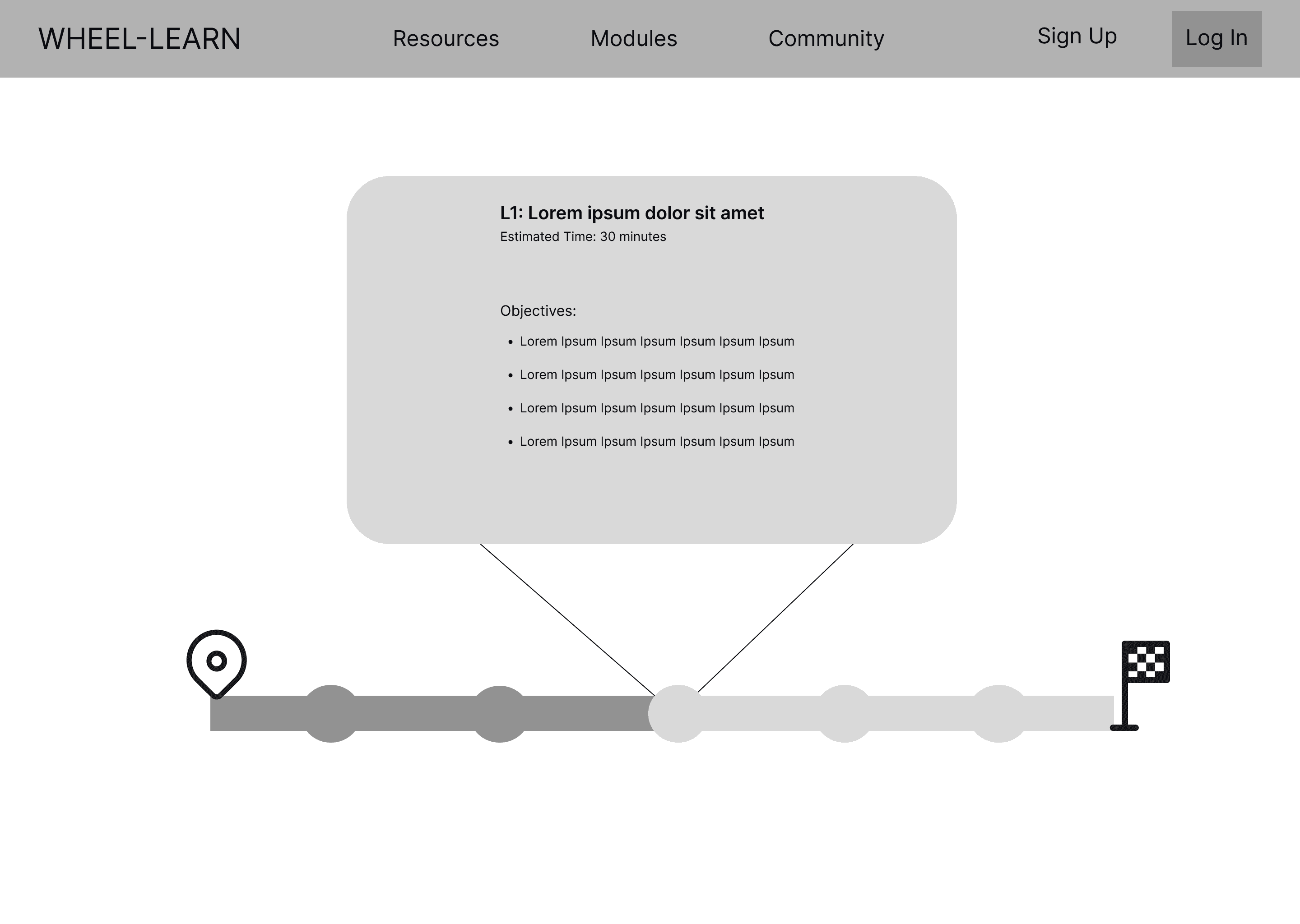 A grey wireframe that shows a progress bar with a card over the progress, indicating the Lesson above the filled section of the progress bar.