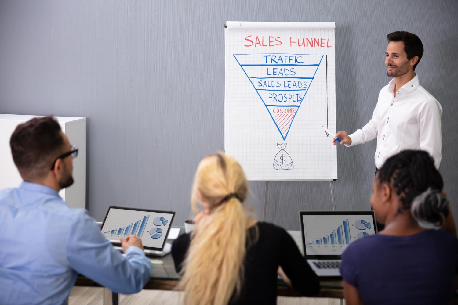 Team meeting to develop a sales funnel