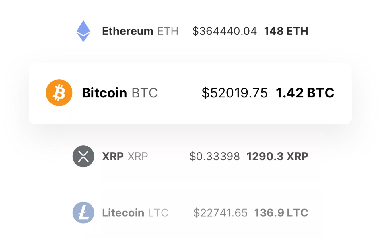 Largest Crypto Company