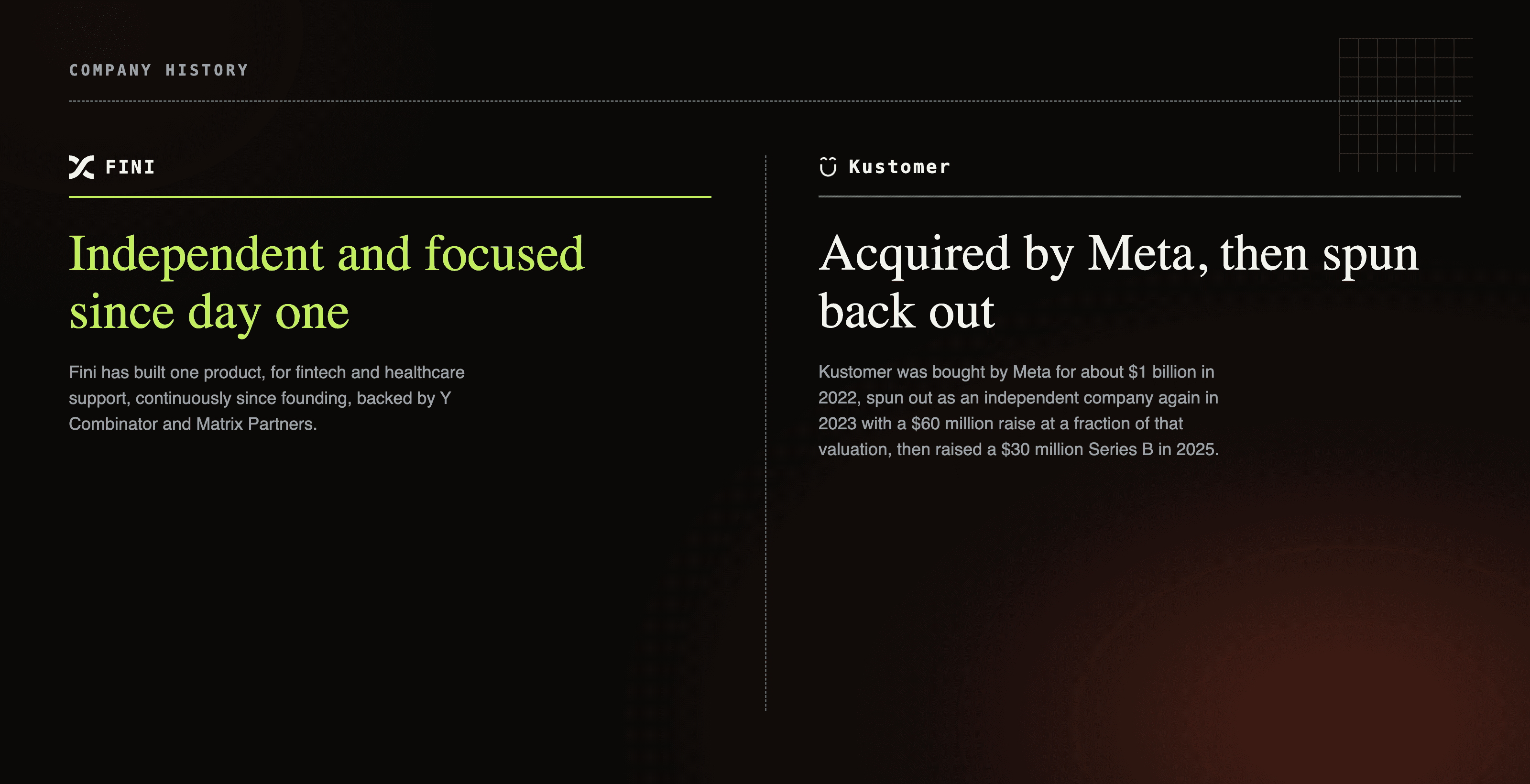 Fini's continuous, independent fintech and healthcare focus compared with Kustomer's Meta acquisition and 2023 spin-out