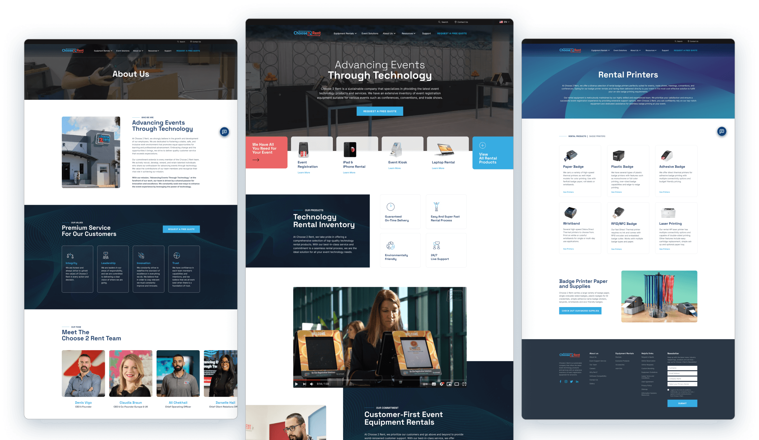 High-Fidelity Mockups