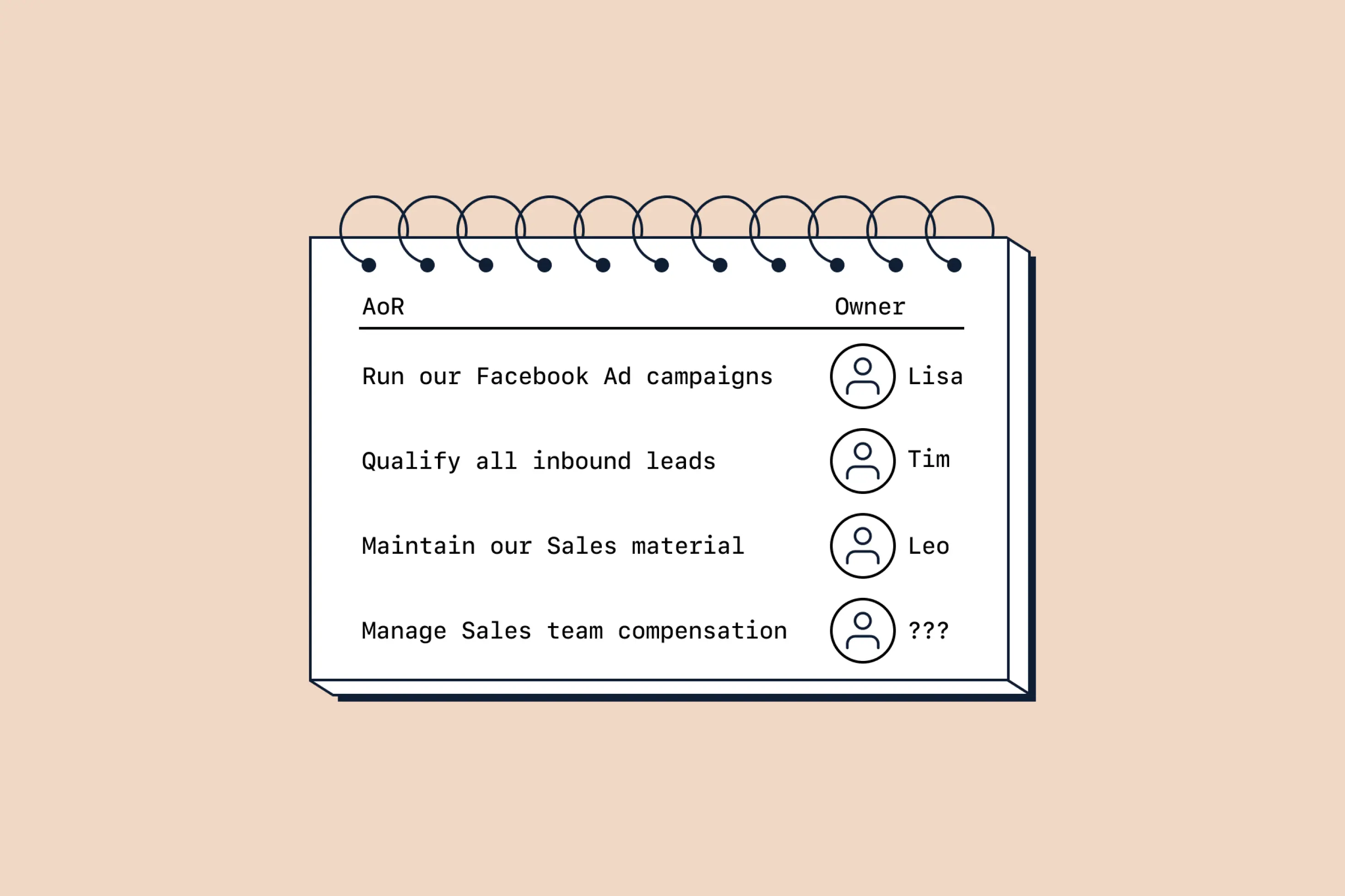 How to use Claude slides