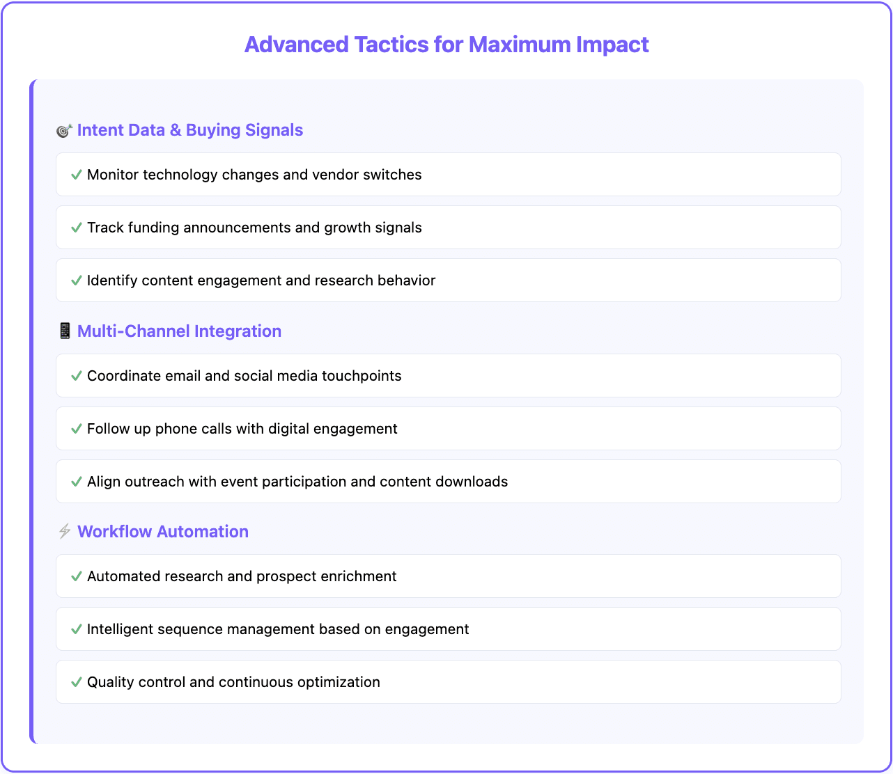Lead gen playbooks 2025