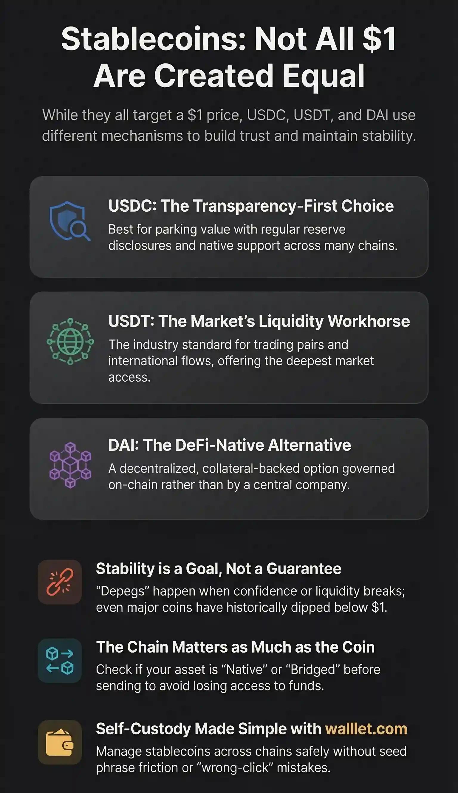 USDC vs USDT vs DAI