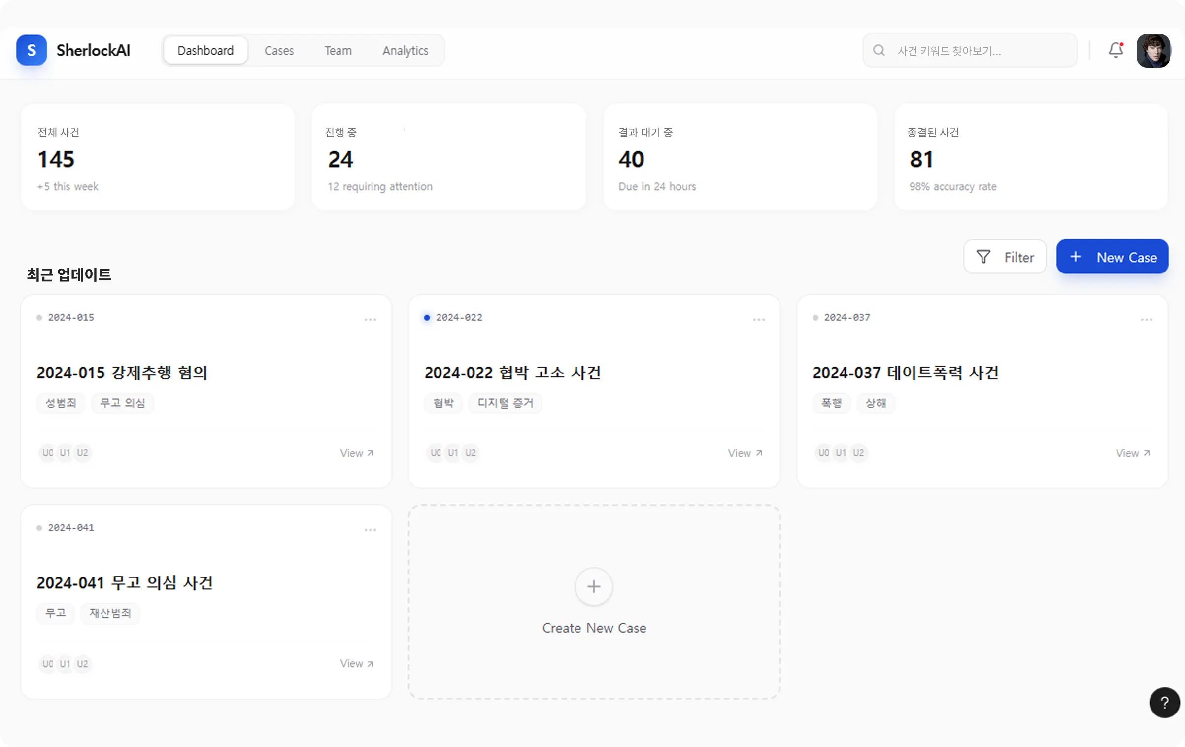 Dashboard Image