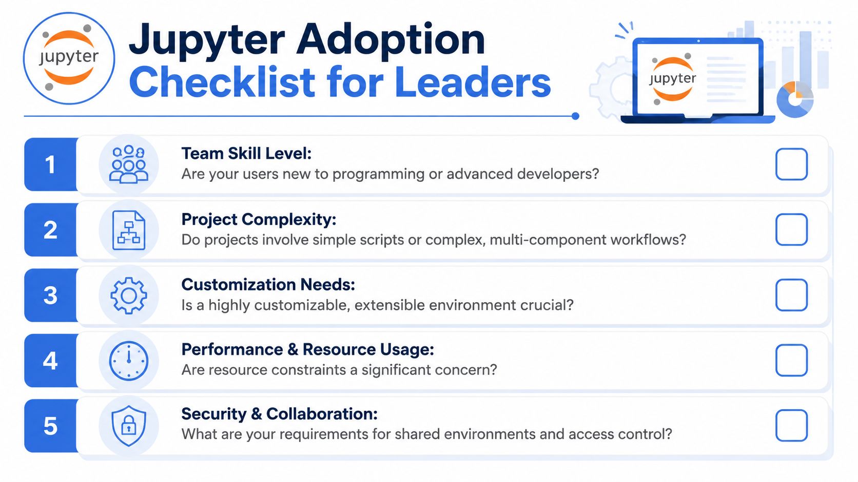 A checklist for leaders evaluating Jupyter tool adoption based on skill level, project complexity, and security needs.