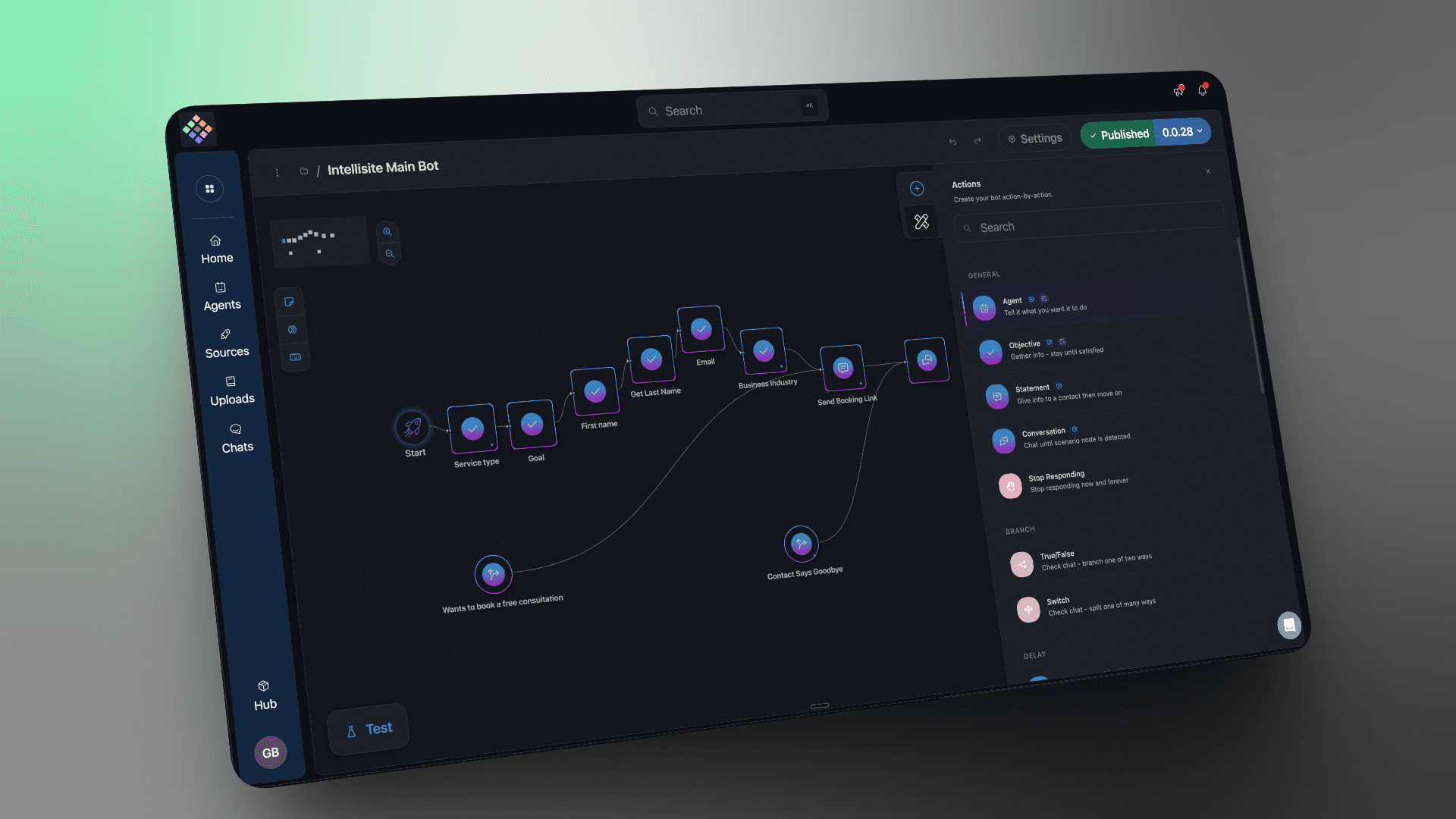 bot builder 2
